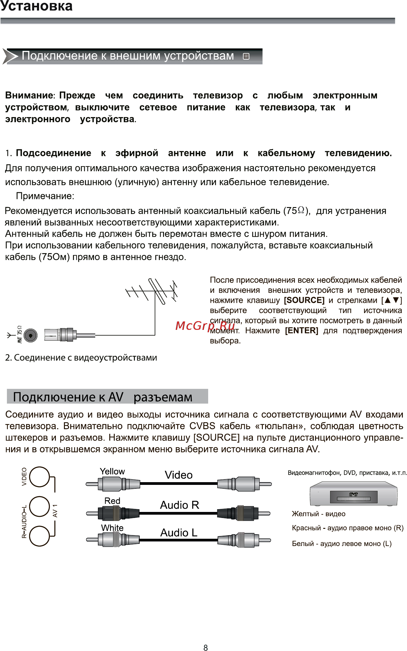 Rolsen RL-24E1302T2C [10/41] Соедините аудио и видео выходы источника сигнала с соответствующими av входами телевизора внимательно подключайте cvbs кабель тюльпан соблюдая цветность штекеров и разъемов нажмите клавишу source на пульте дистанционного управле ния и в открывшемся экранном меню выберите источника сигнала av