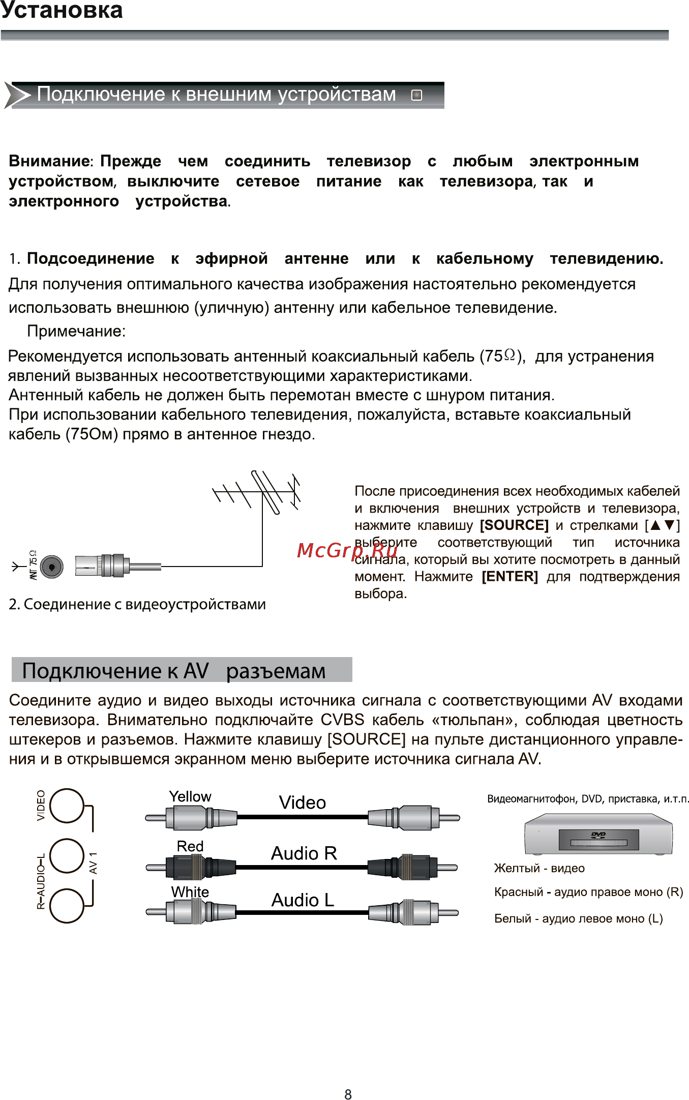 Rolsen RL-19E1308T2C [10/41] Установка