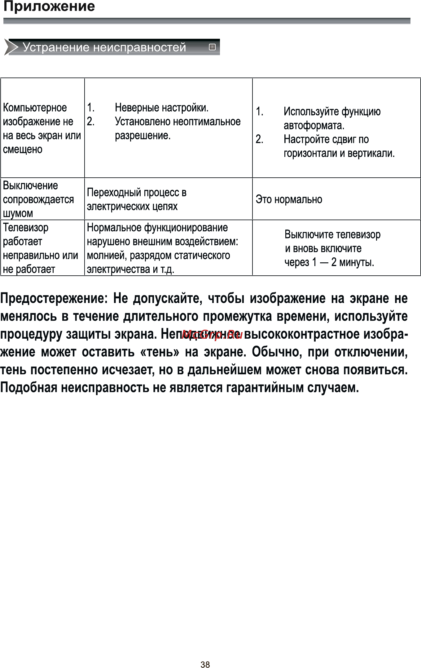 Rolsen RL-22E1308FT2C [40/41] Приложение