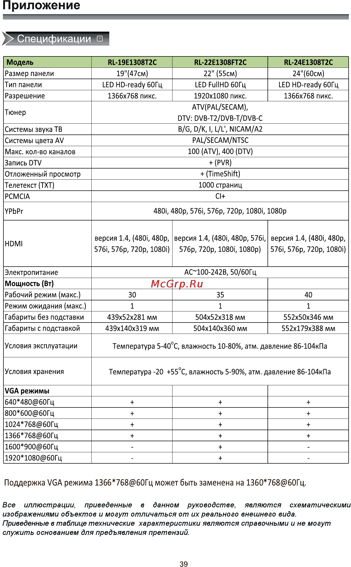 Rolsen RL-19E1308T2C [41/41] Приложение