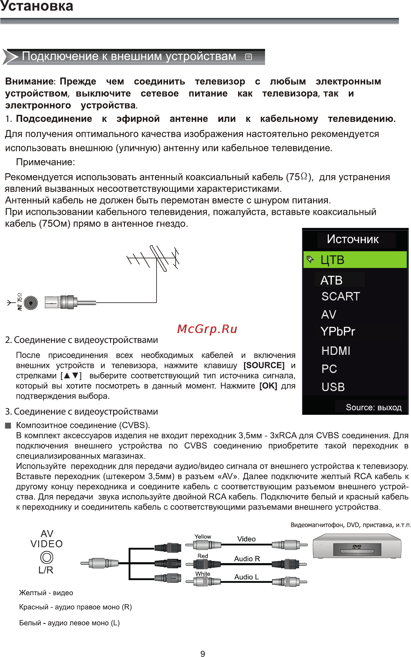 Rolsen RL-22E1501FT2C [11/44] Установка