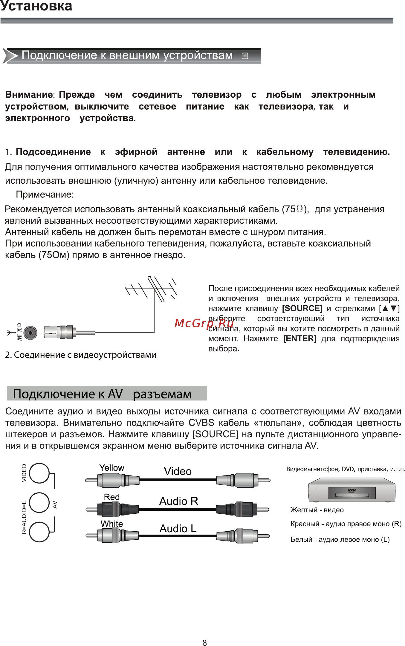 Rolsen RL-24E1503T2C [10/41] Подключение к av разъемам