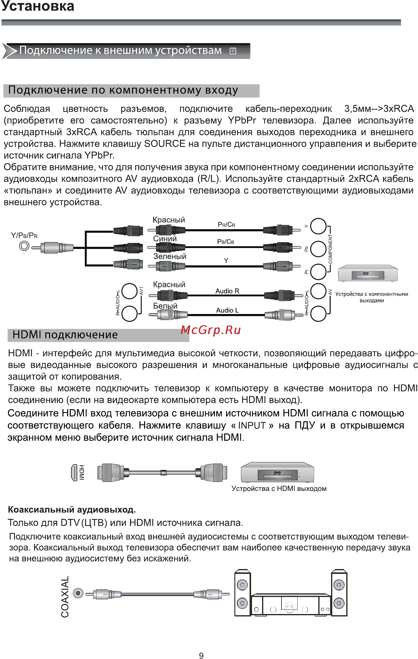 Rolsen RL-24E1503T2C [11/41] Hdmi подключение