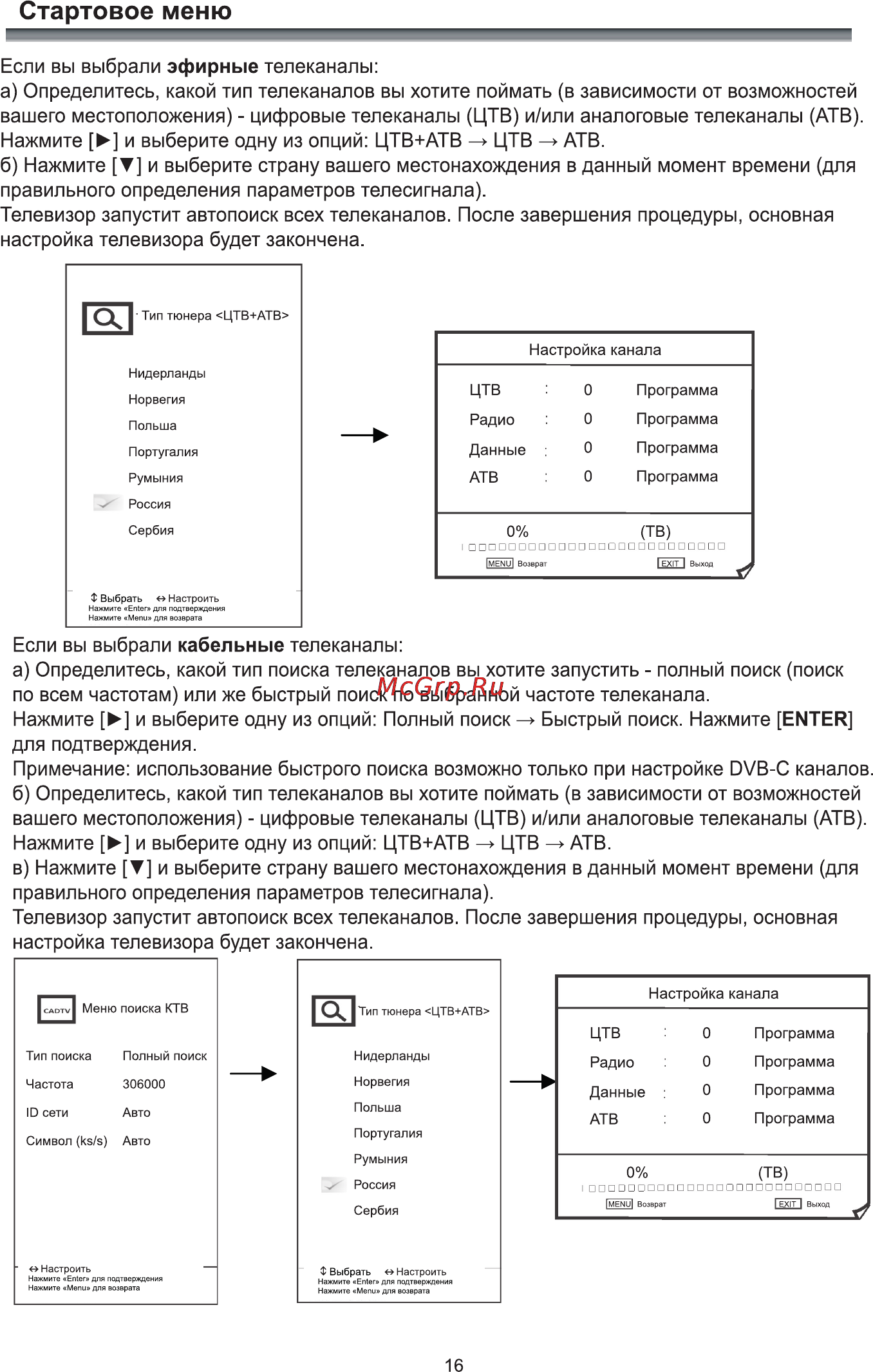 Rolsen RL-22E1503FT2C [18/41] Стартовое меню