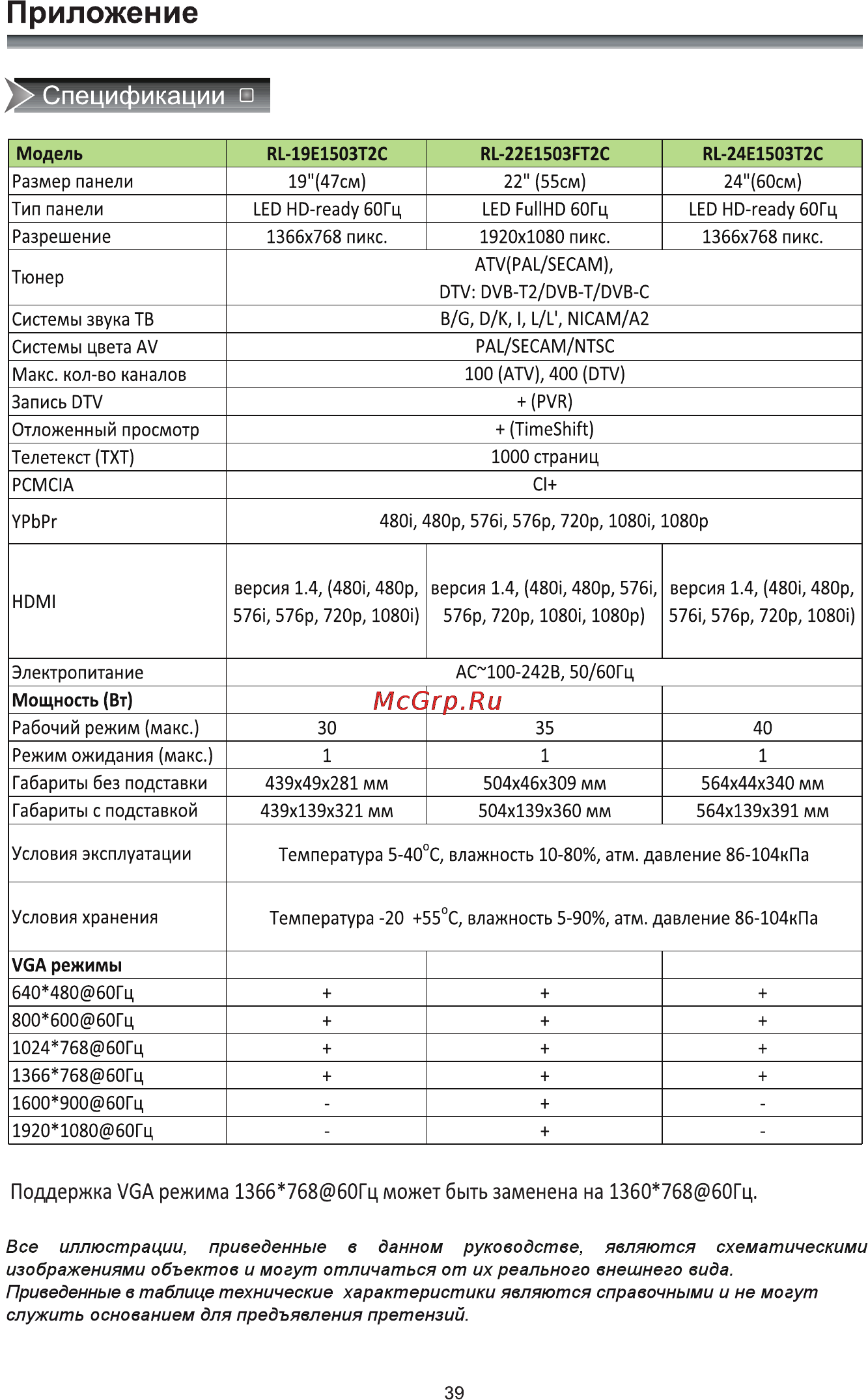 Rolsen RL-22E1503FT2C [41/41] Приложение