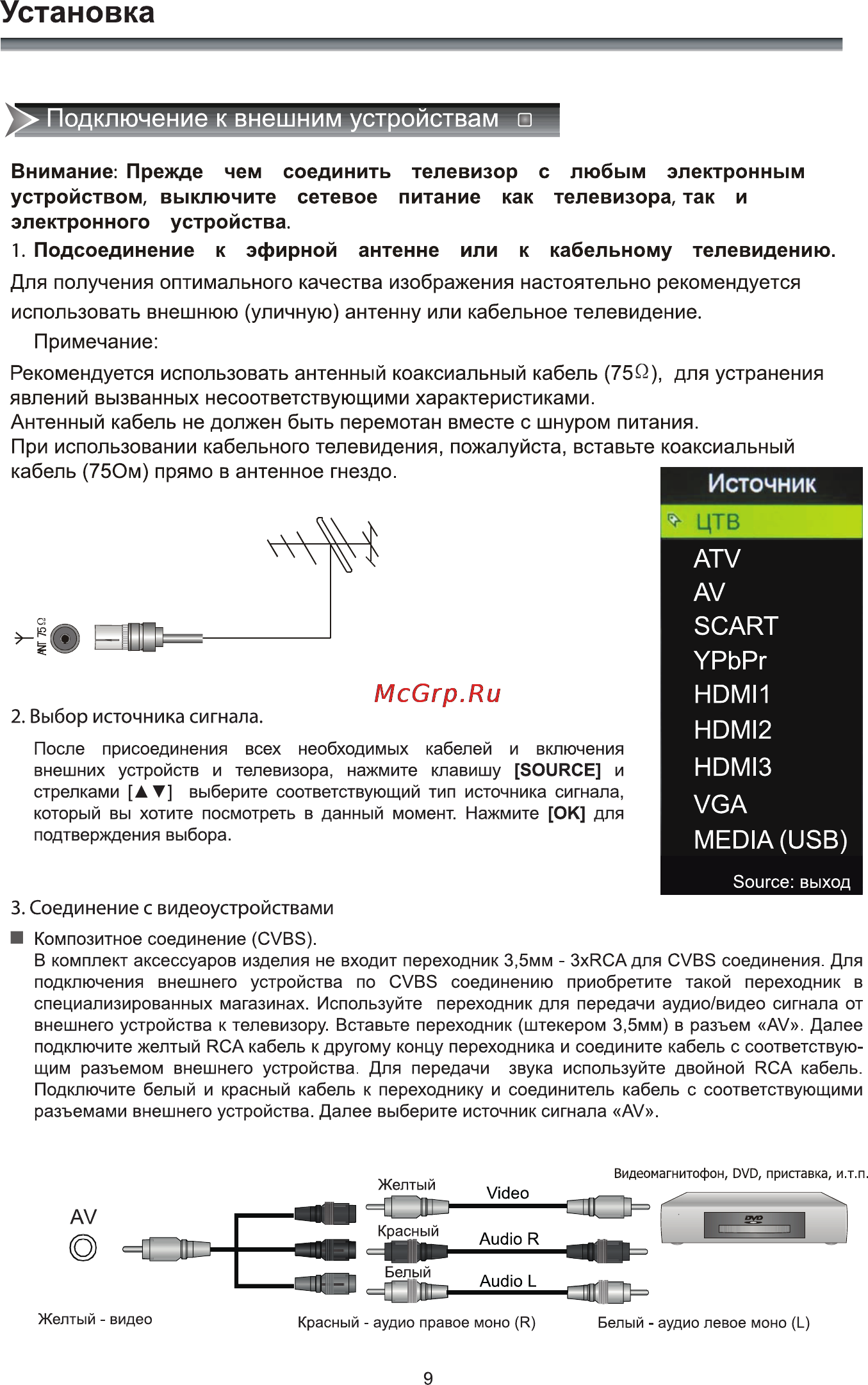 Rolsen RL-32E1507T2C [11/40] Цтв