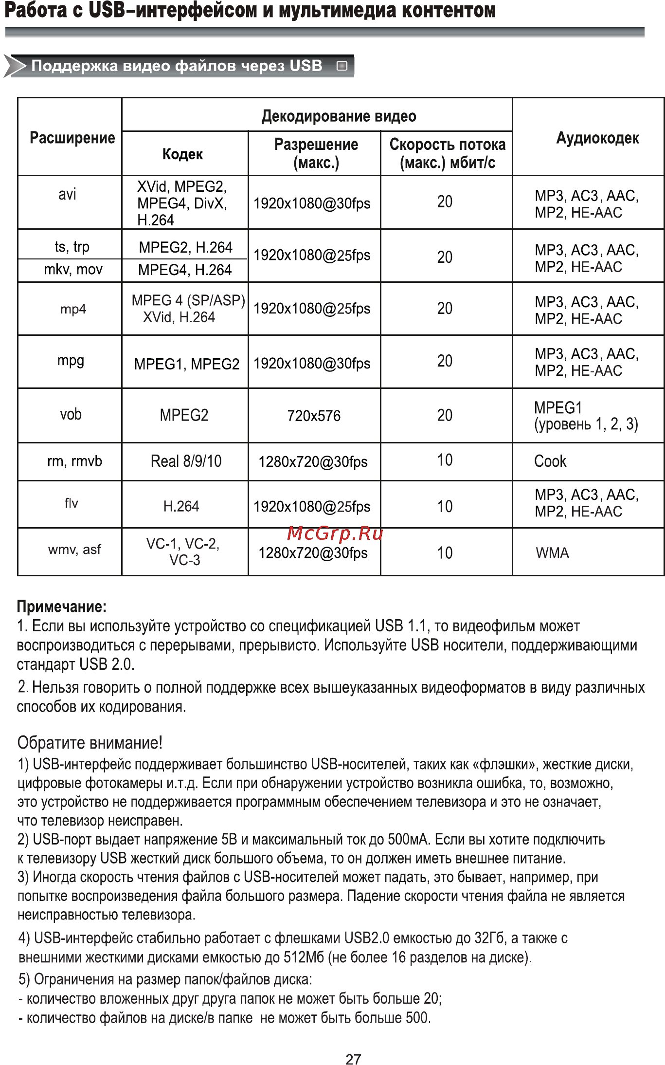Rolsen RL-42E1507FT2C [29/40] Разрешение