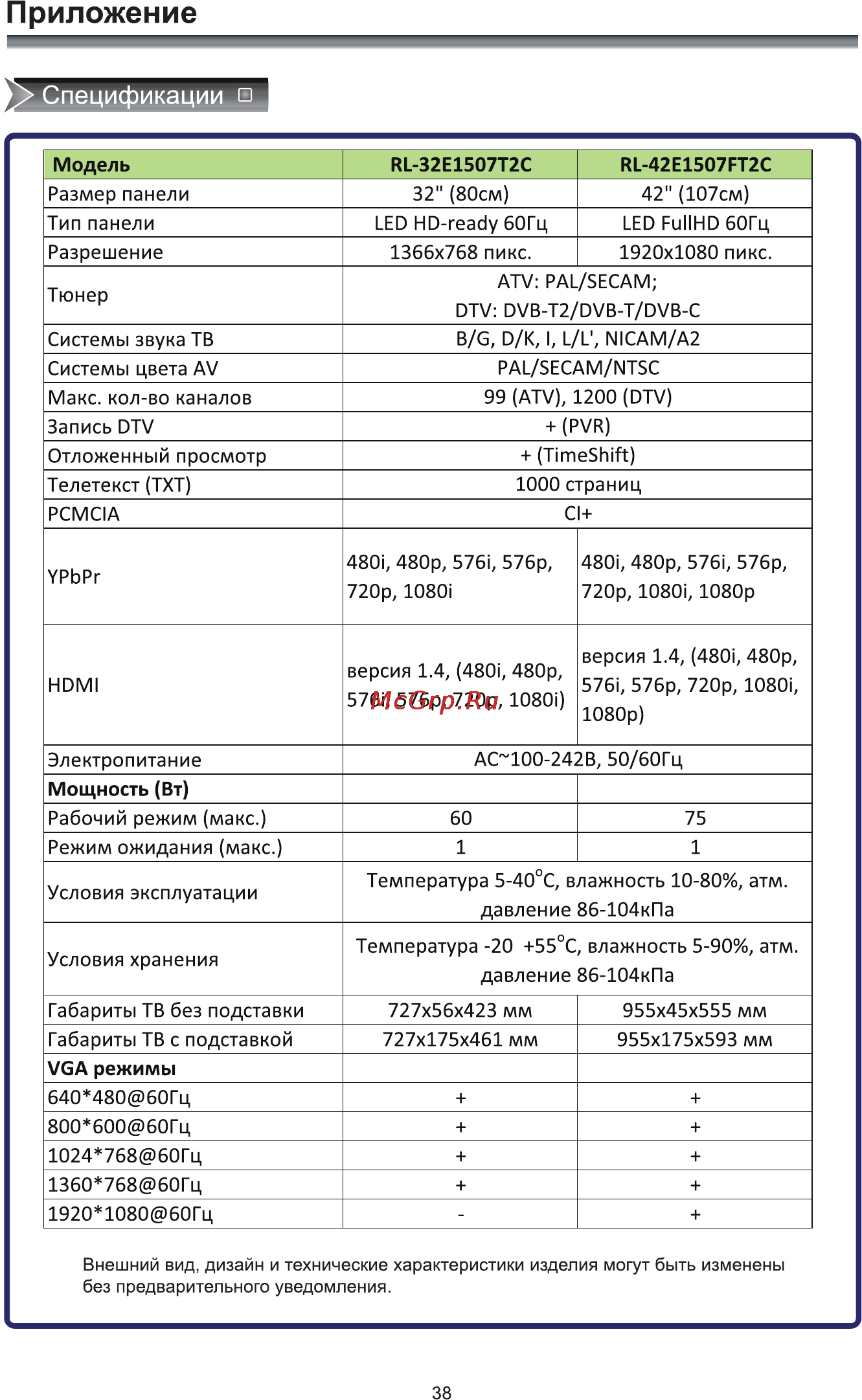 Rolsen RL-42E1507FT2C [40/40] Приложение