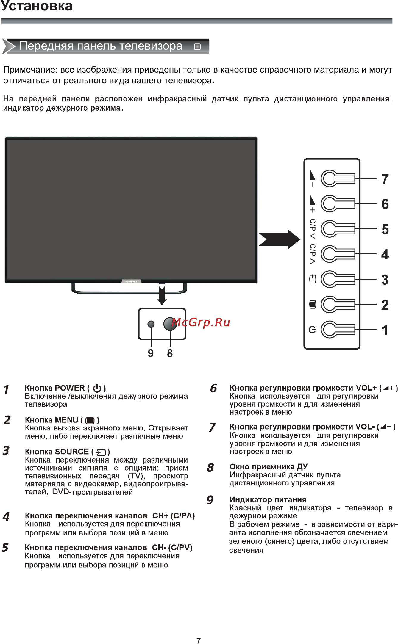 Rolsen RL-42E1507FT2C [9/40] Шша