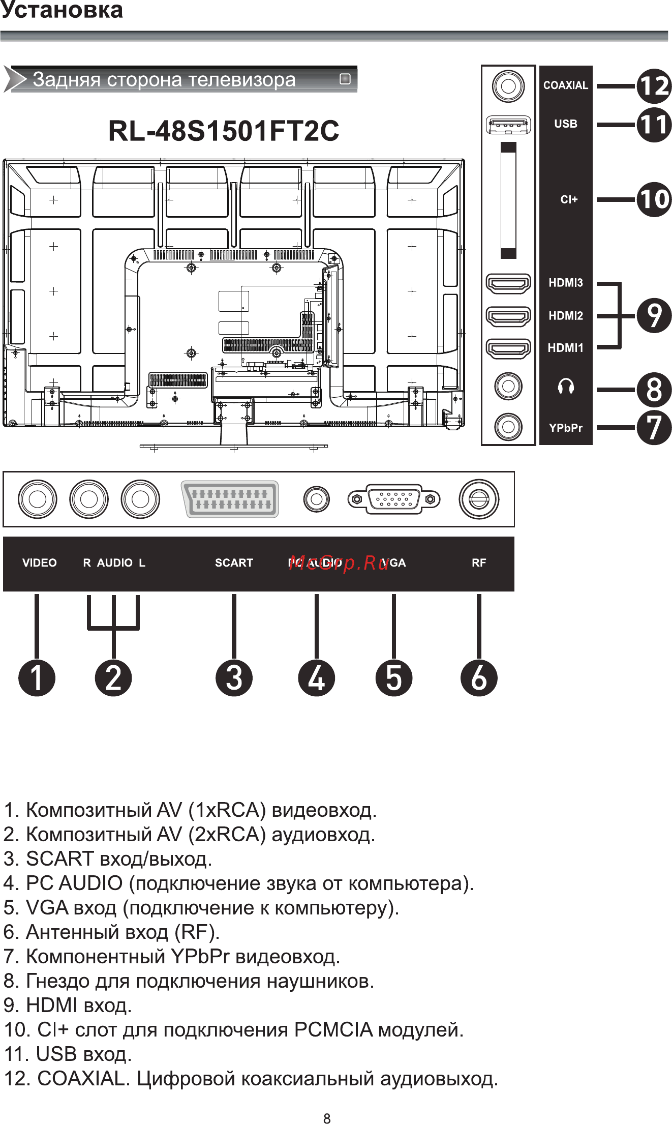 Rolsen RL-48S1501FT2C Инструкция по эксплуатации онлайн [10/44] 161465