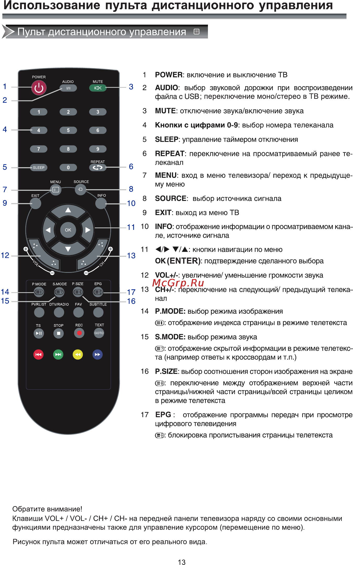 Rolsen RL-32S1504T2C [15/44] Ддаих