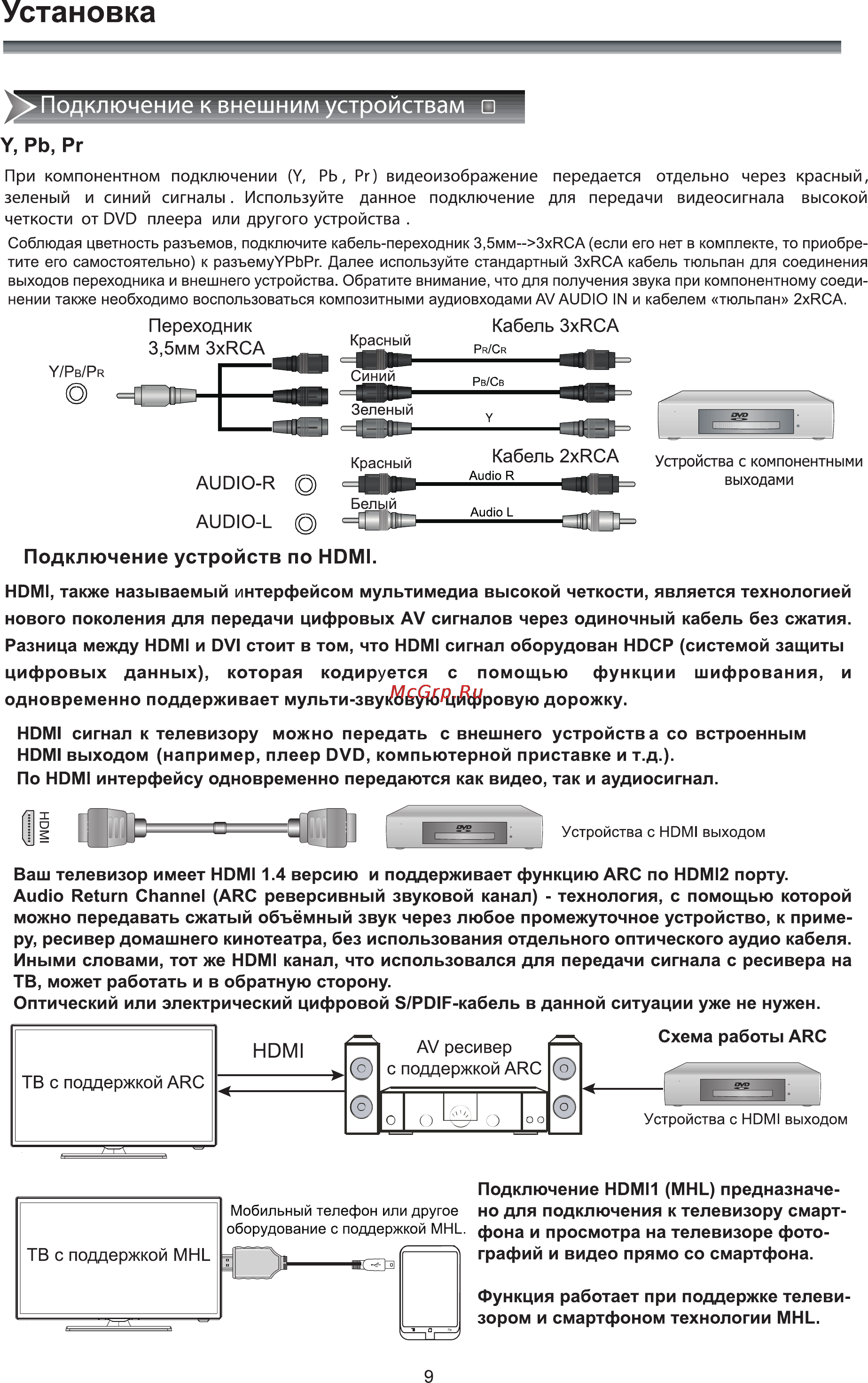 Rolsen RL-32D1508T2 [11/40] Установка