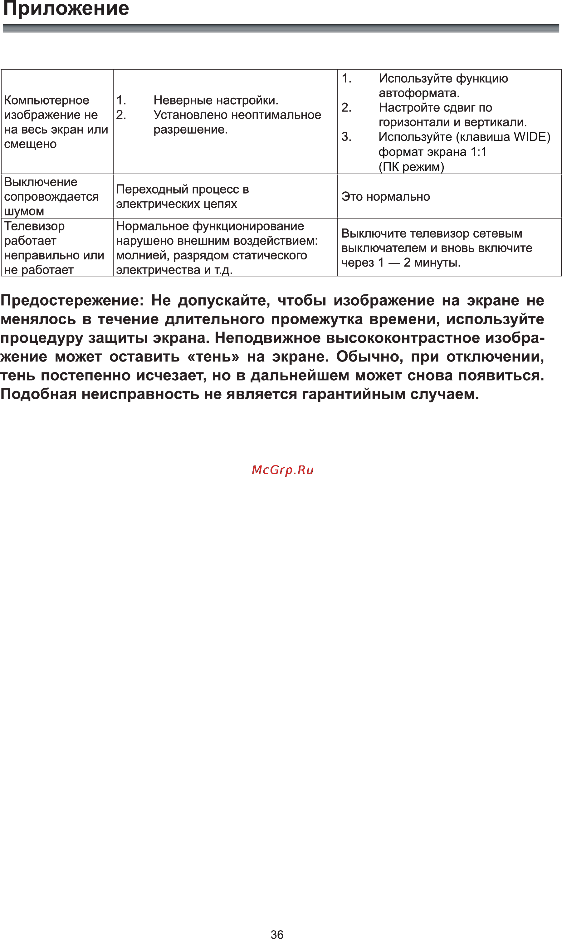 Rolsen RL-40D1508FT2 [38/40] Приложение