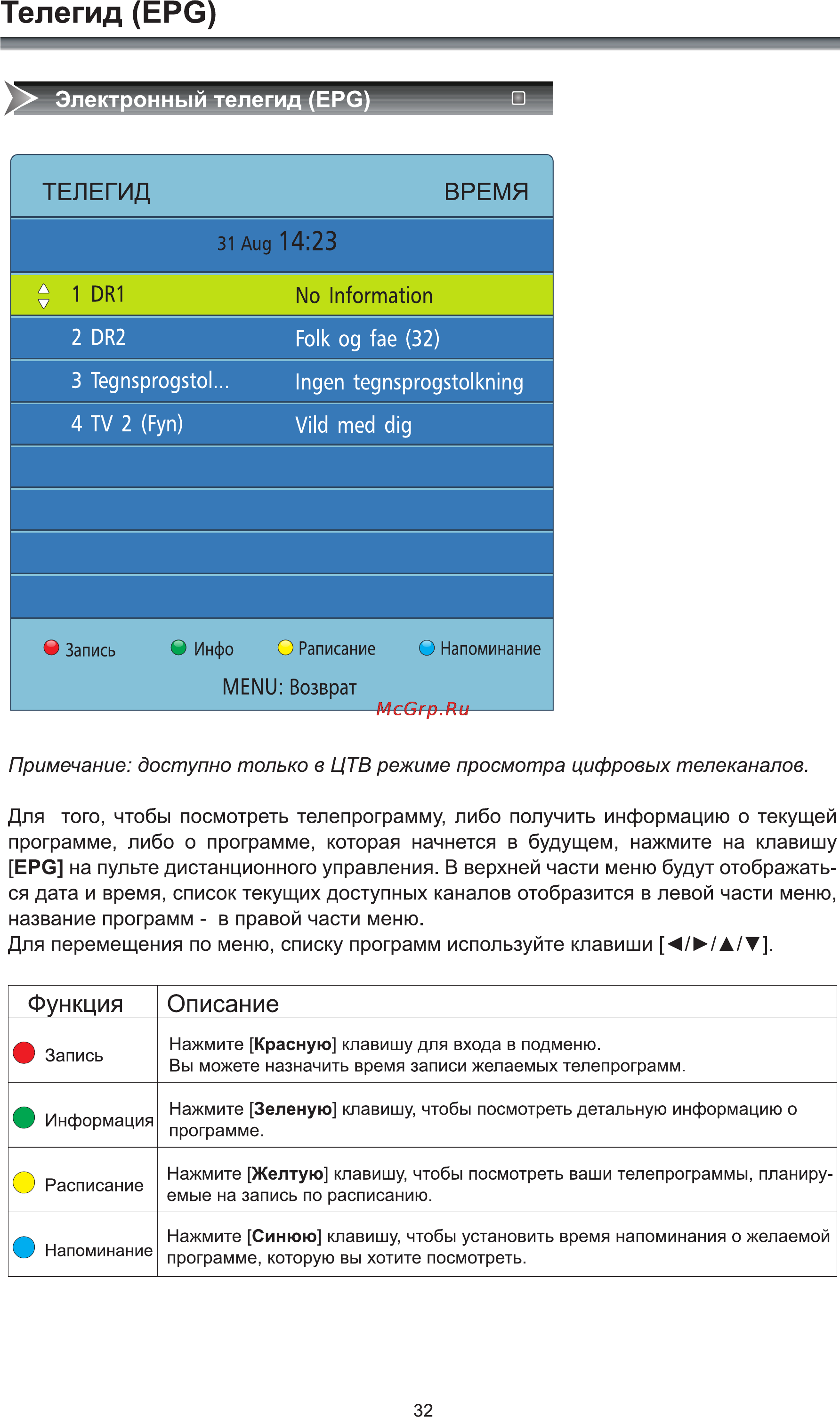 Rolsen RL-42D1509FT2C [34/40] Телегид ерс