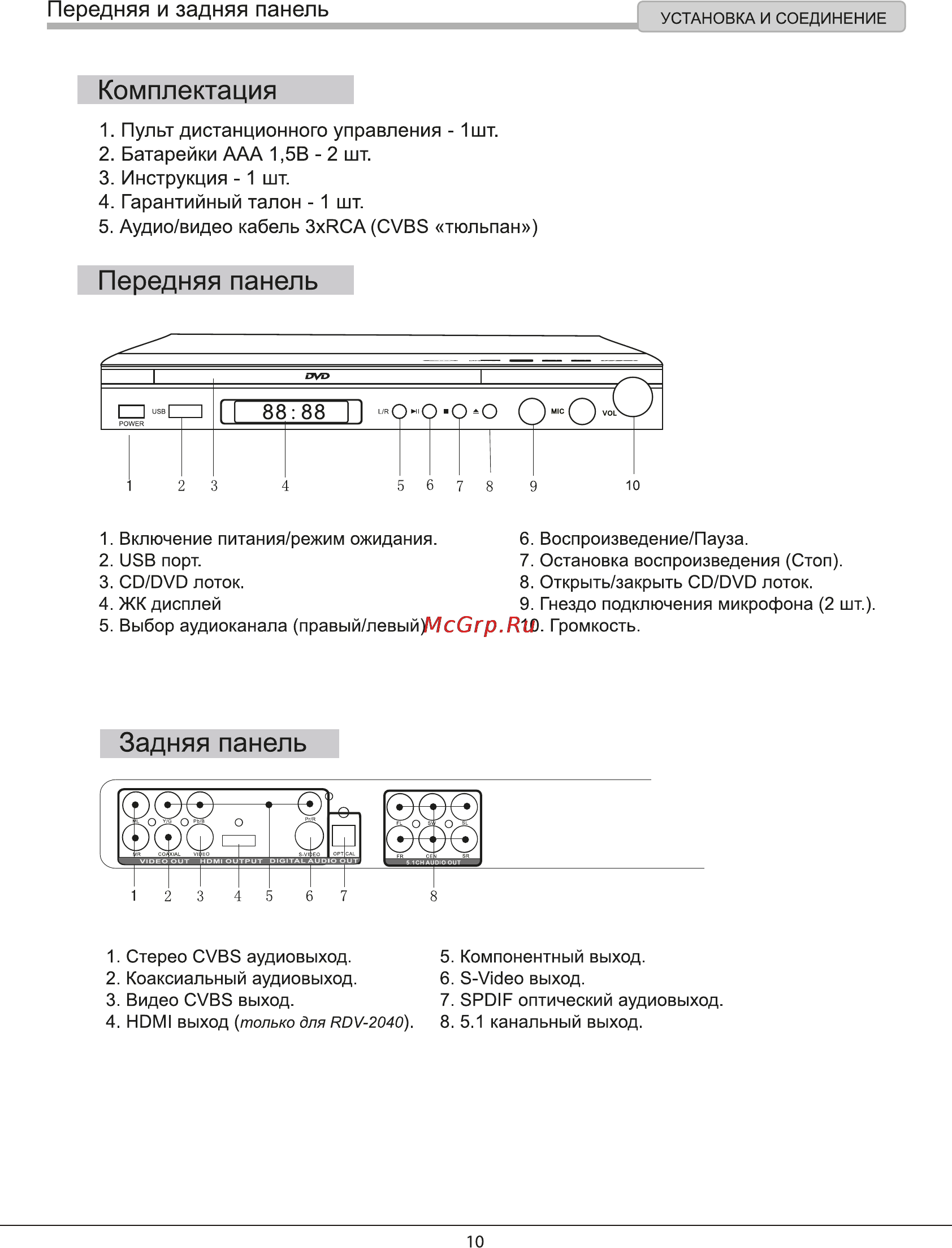 Rolsen RDV-2040 [10/35] Задняя панель