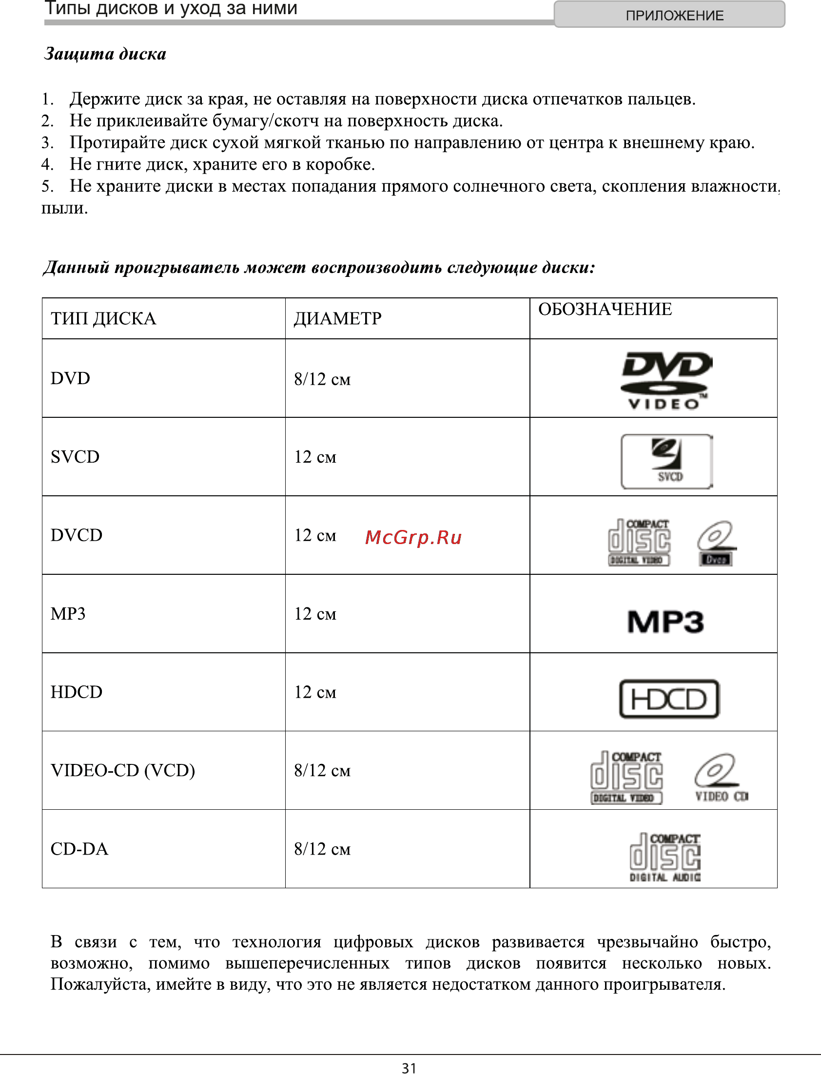 Rolsen RDV-2040 [31/35] Типы дисков и уход за ними
