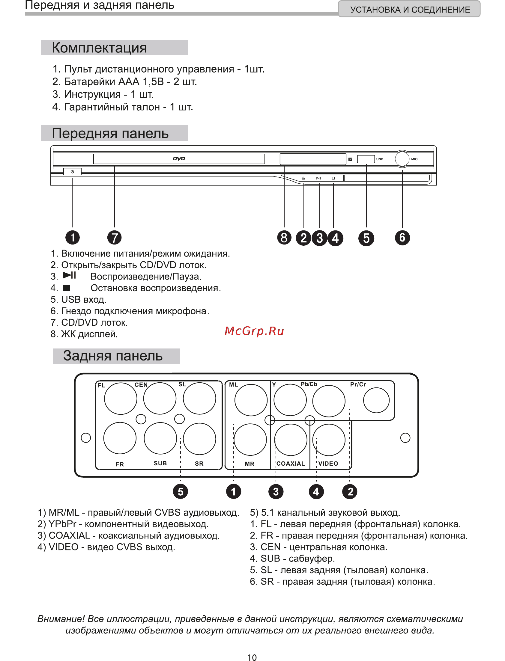 Rolsen RDV-3030 [10/33] Комплектация