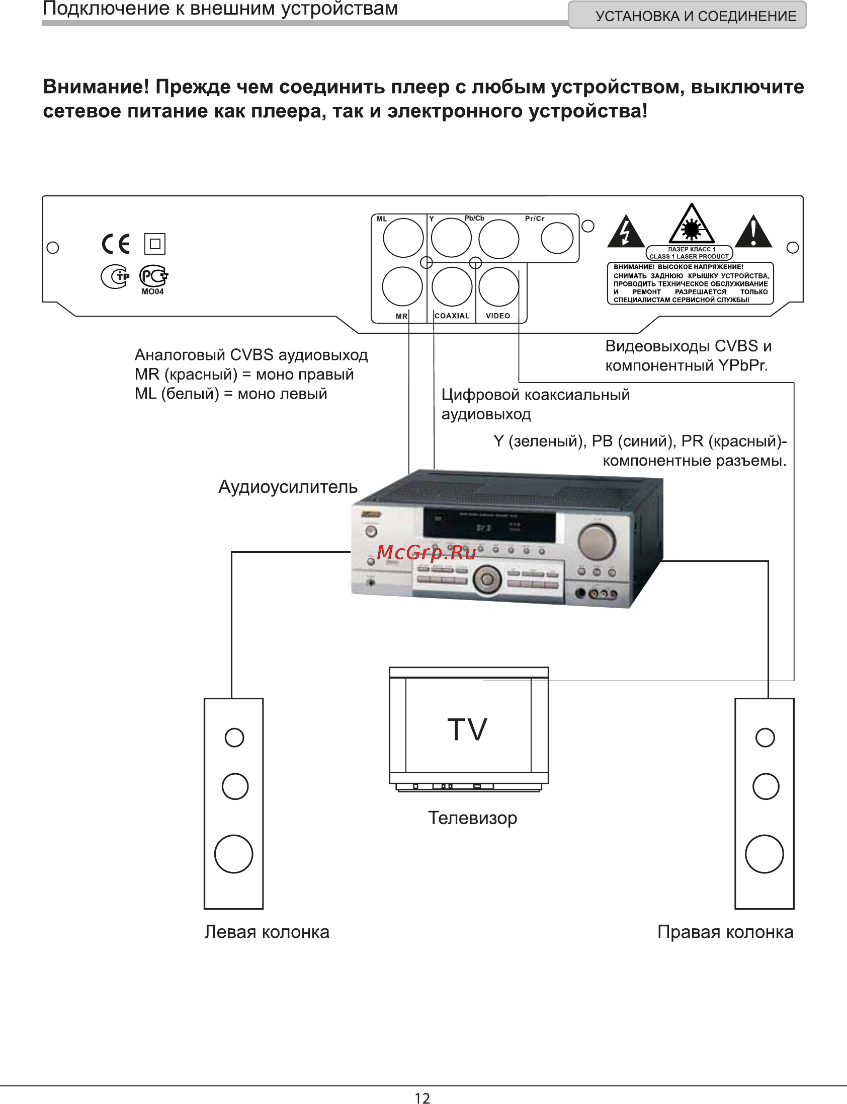 Rolsen RDV-4009 Инструкция по эксплуатации онлайн [12/31] 161485