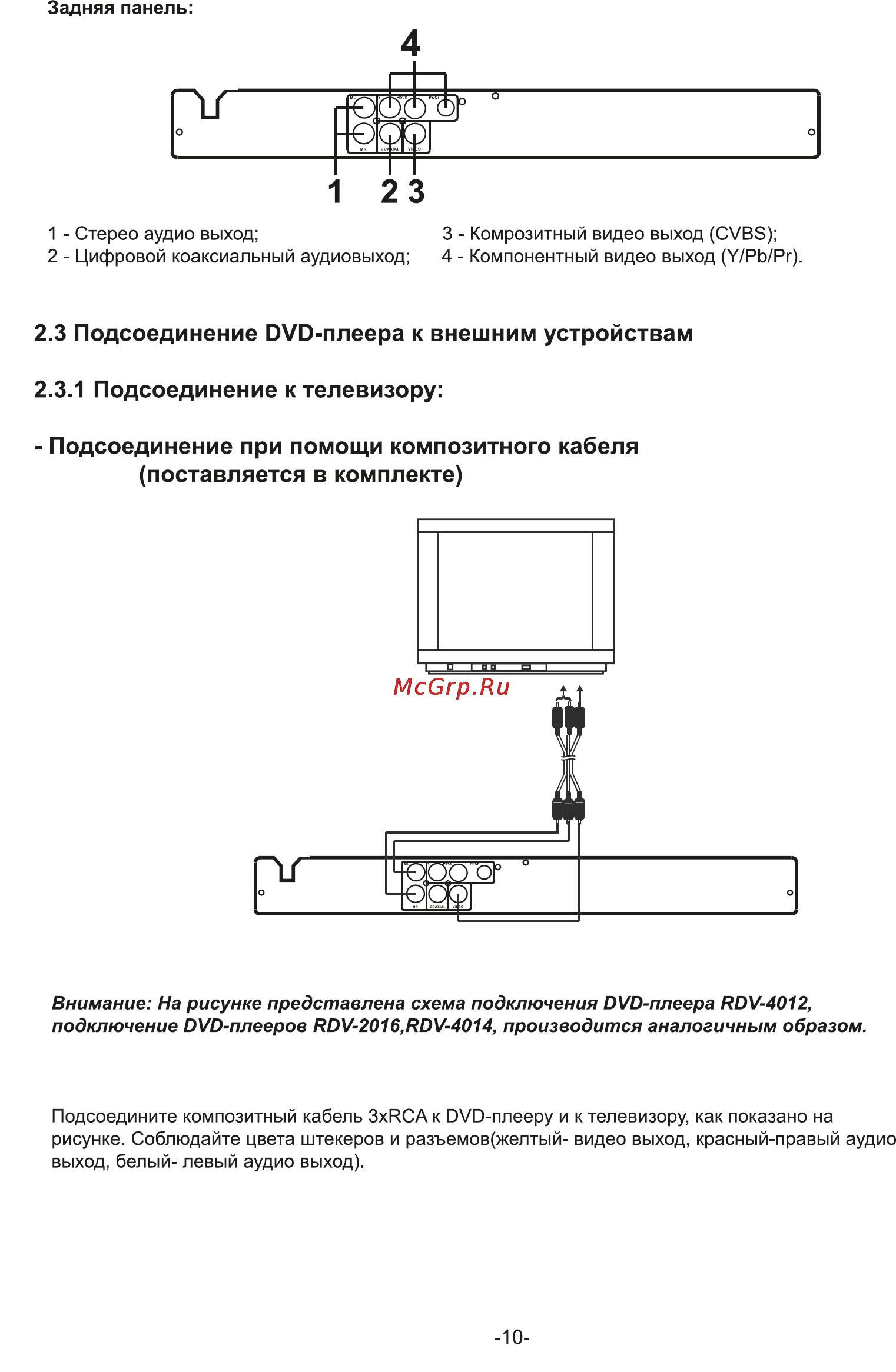 Rolsen RDV-4014 [10/31] Поставляется в комплекте