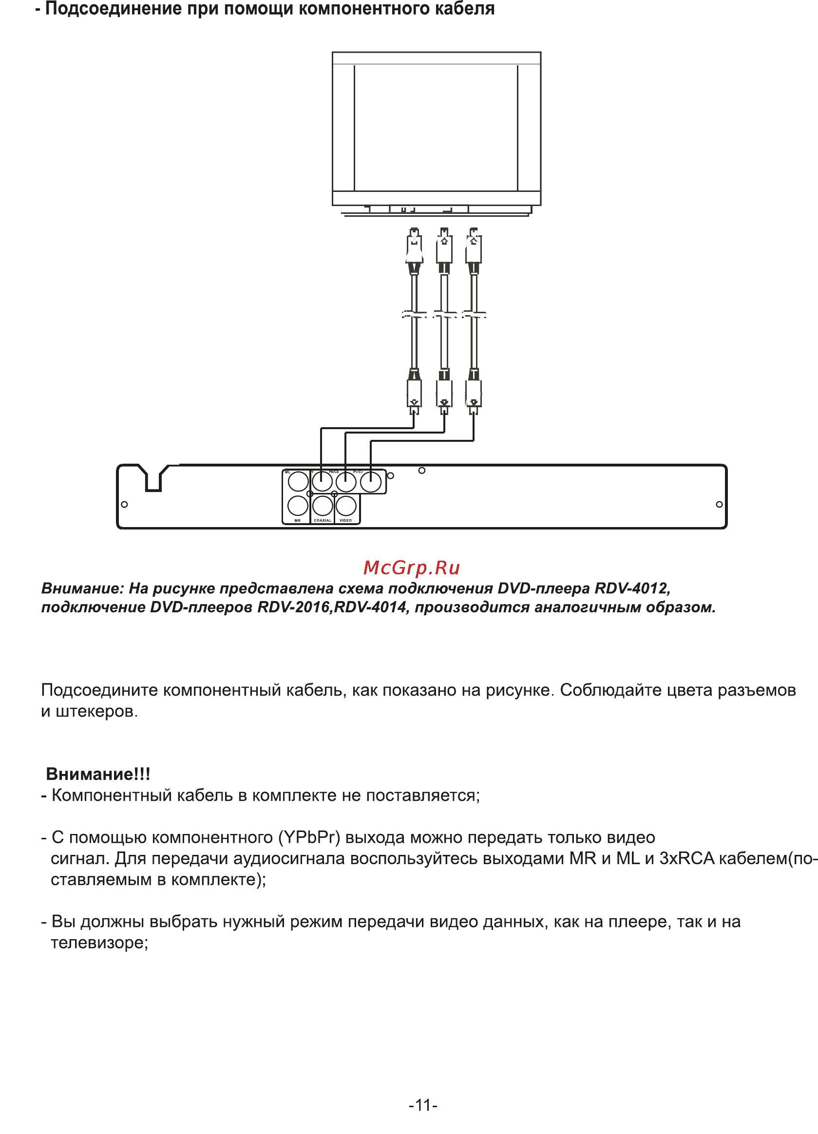 Rolsen RDV-4014 [11/31] Подсоединение при помощи компонентного кабеля