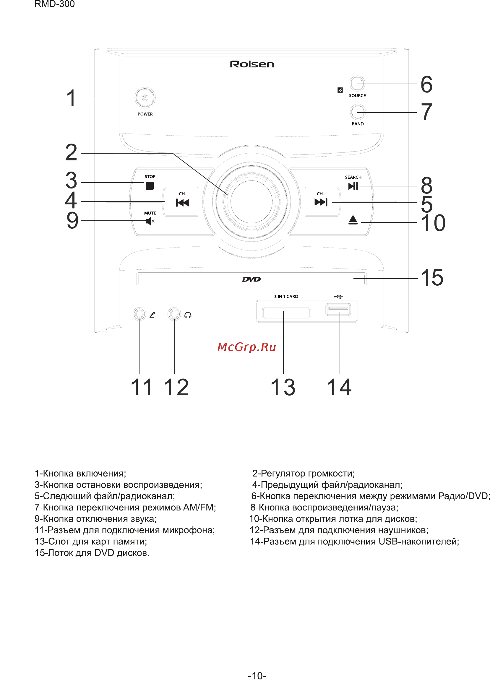 Rolsen RMD-300 Инструкция по эксплуатации онлайн [10/30] 161500