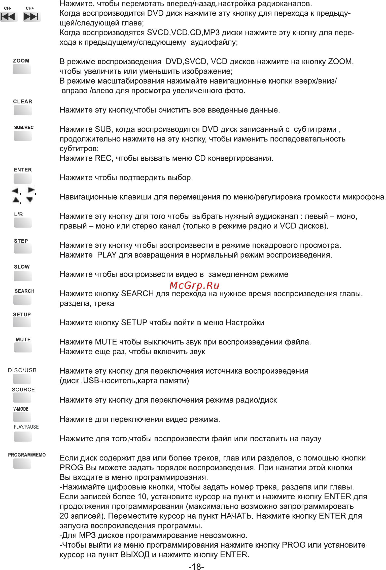 Rolsen RMD-320 Инструкция по эксплуатации онлайн [18/29] 161501