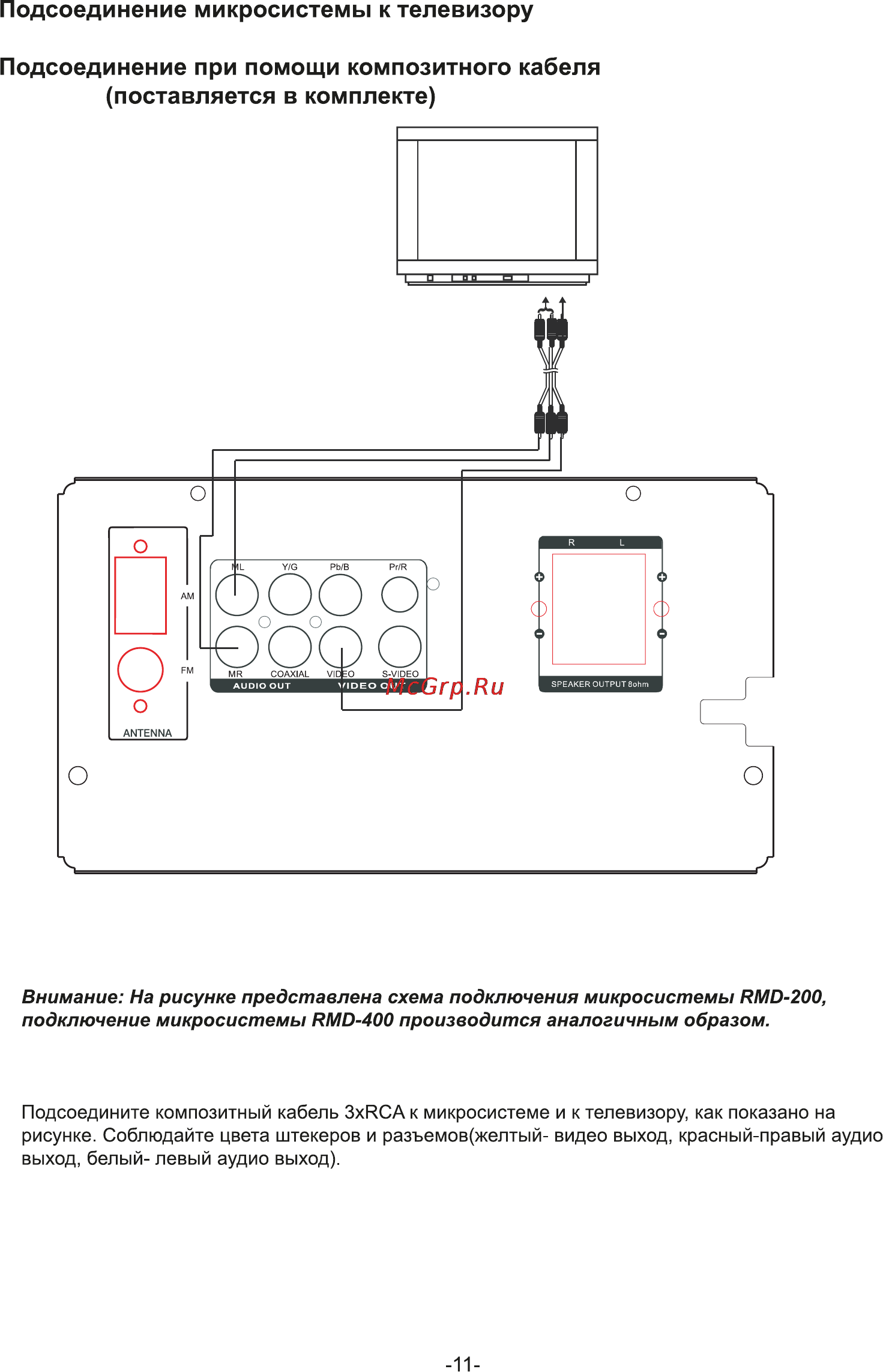 Rolsen RMD-200 Инструкция по эксплуатации онлайн [11/29] 161499