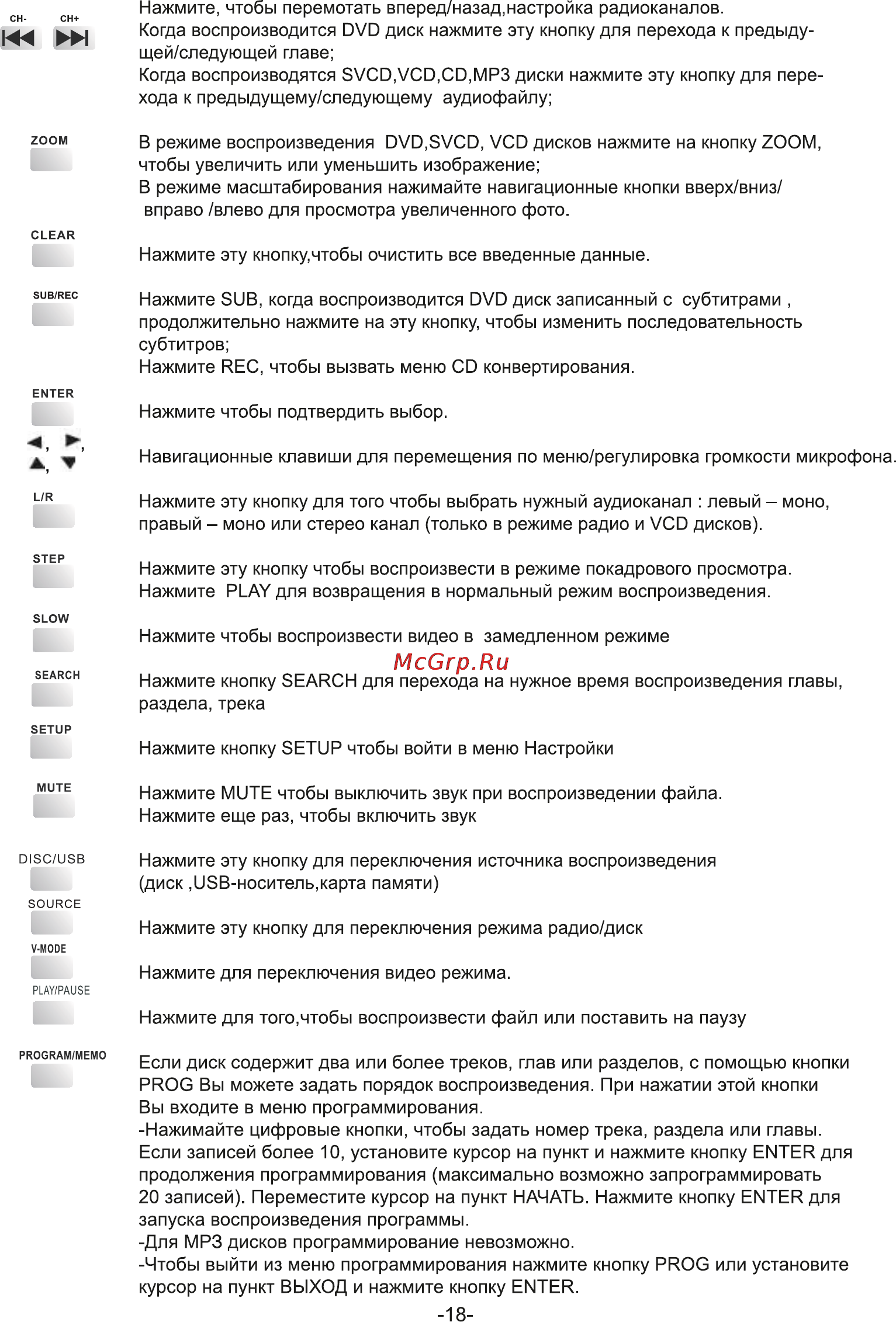 Rolsen RMD-200 Инструкция по эксплуатации онлайн [18/29] 161499