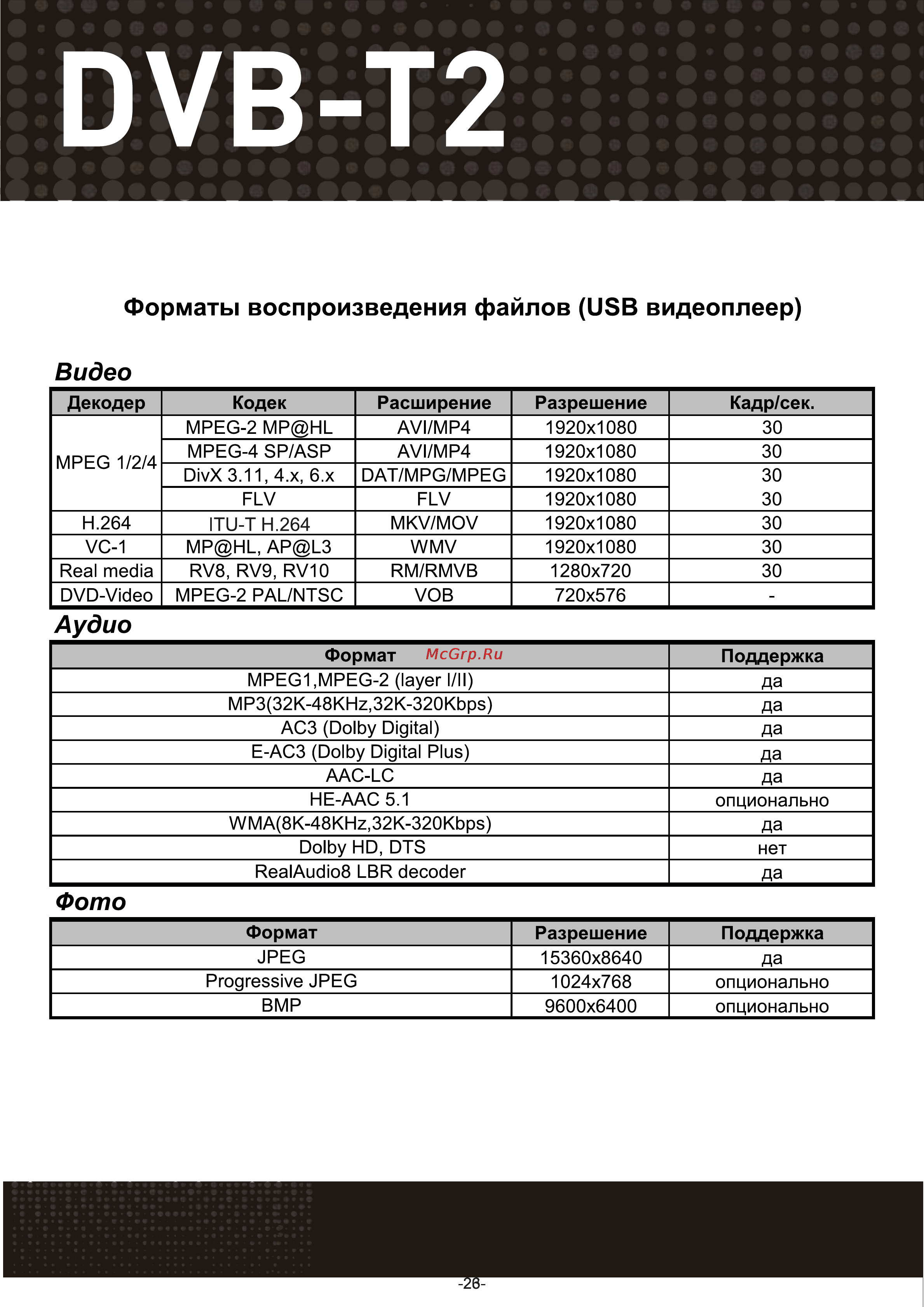 Rolsen RDB-506N [25/25] Dvb t2