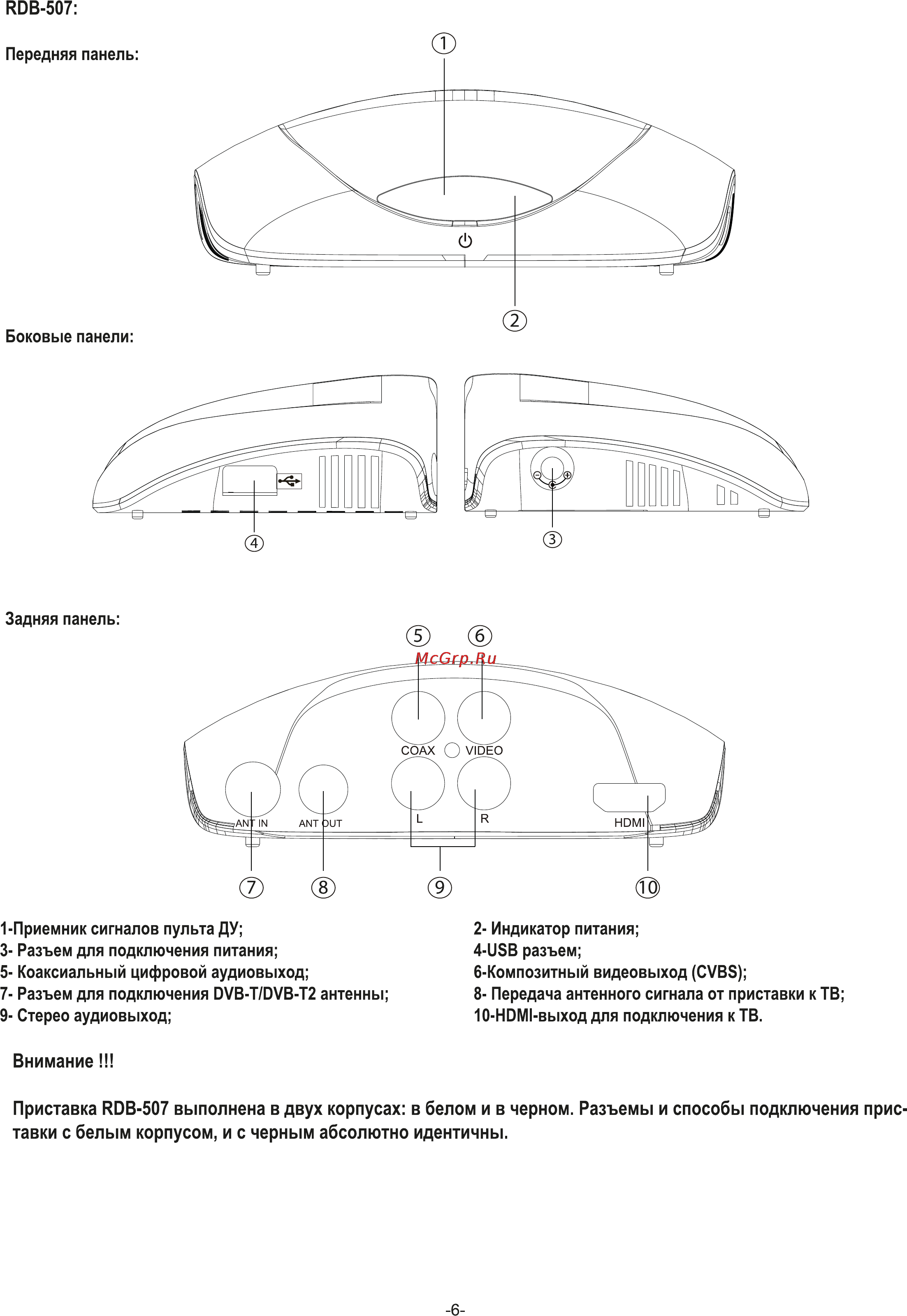 Rolsen RDB-506N [6/25] Приставка иов 507 выполнена в двух корпусах в белом и в черном разъемы и способы подключения прис тавки с белым корпусом и с черным абсолютно идентичны