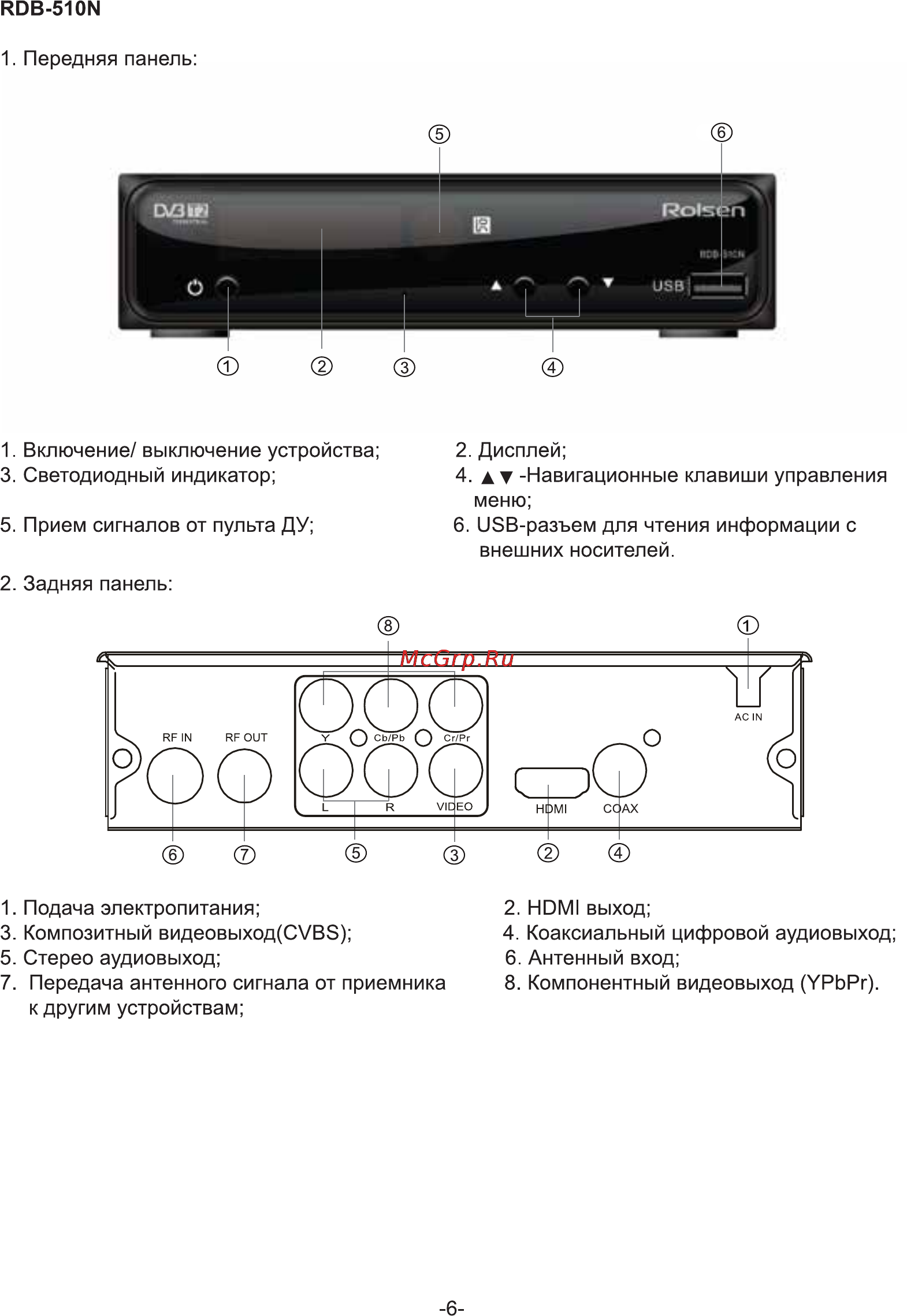 Rolsen RDB-509N Инструкция по эксплуатации онлайн [6/24] 161507