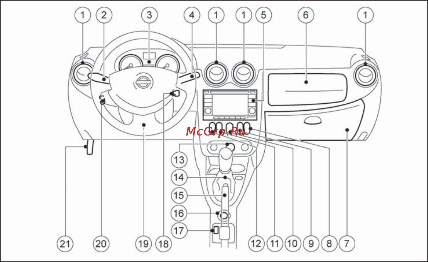 Nissan Almera G15 [10/172] Панель управления