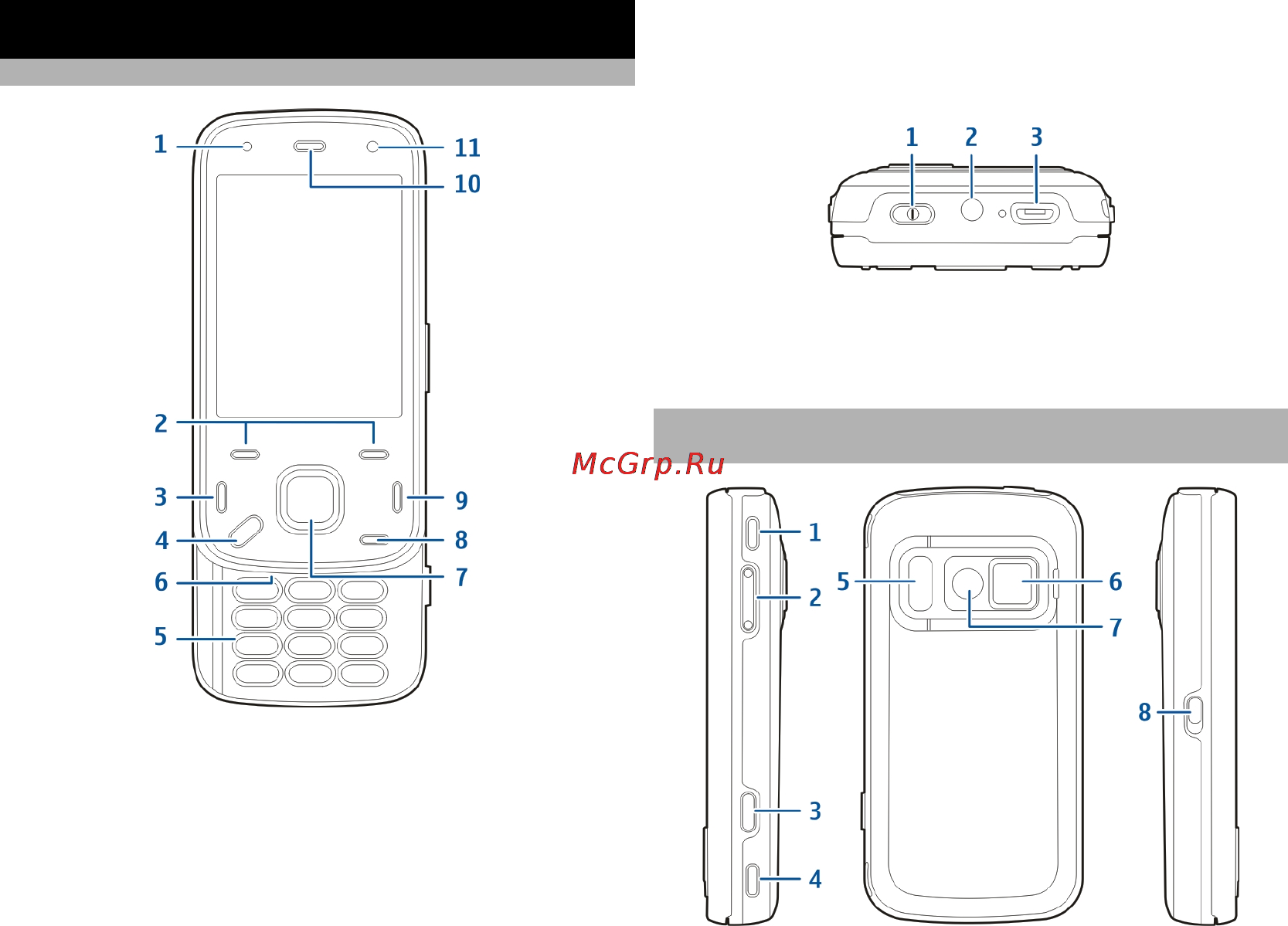 Nokia N86 8MP [10/185] Начало работы