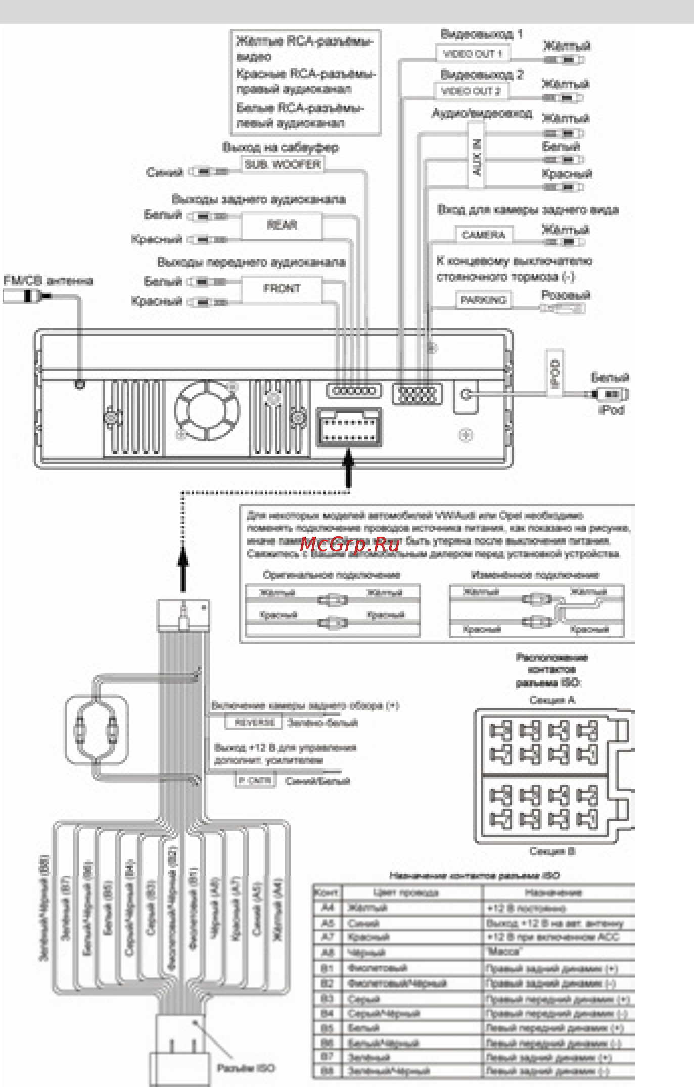 Prology MDD-720 [14/52] Схема подключения проводов устройства