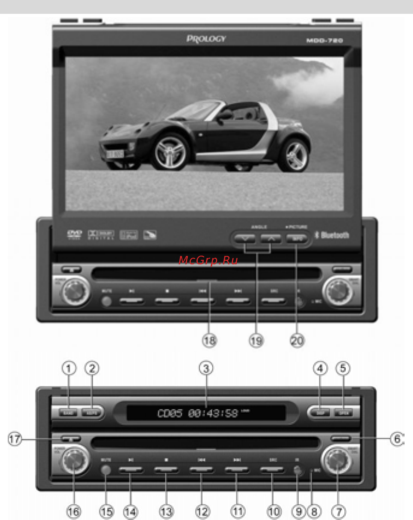 Prology MDD-720 [16/52] Элементы управления на передней панели