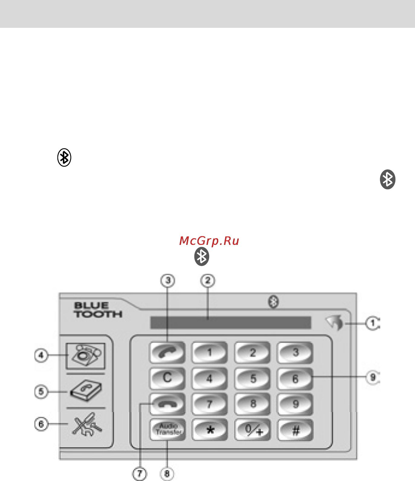 Prology MDD-720 [43/52] Операции управления телефоном с помощью встроенного модуля bluetooth