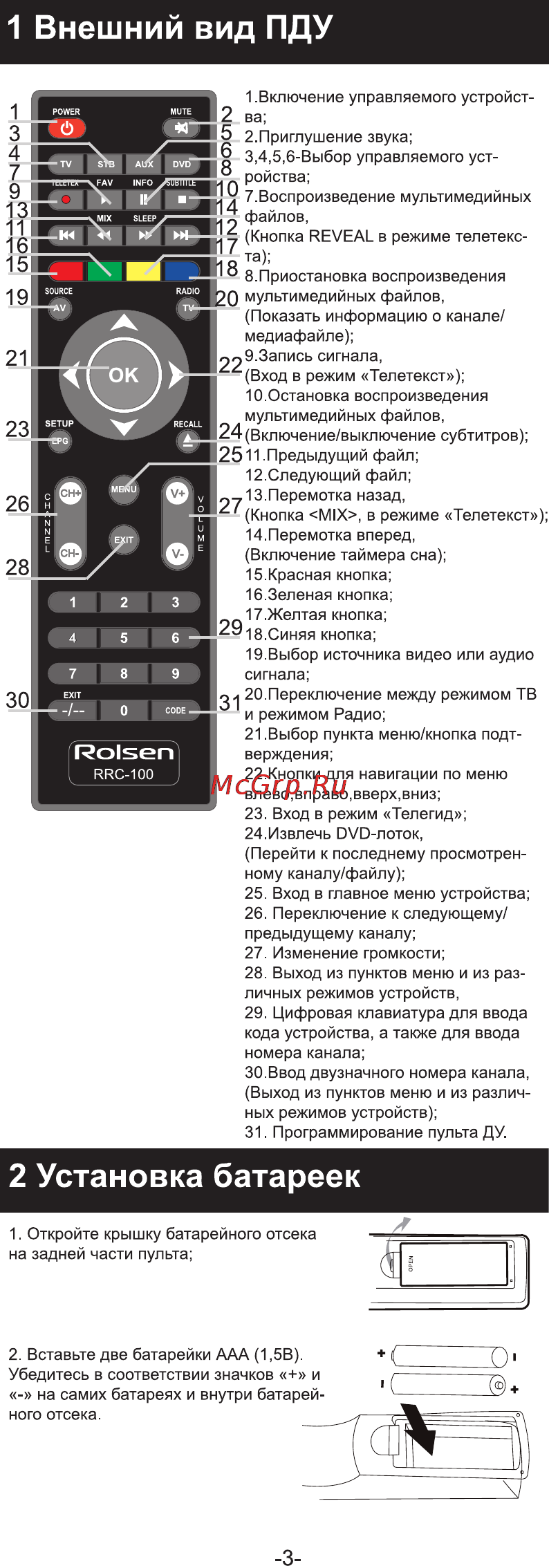 Rolsen RRC-100 [3/24] 3 4 7 9 13 11 16 15
