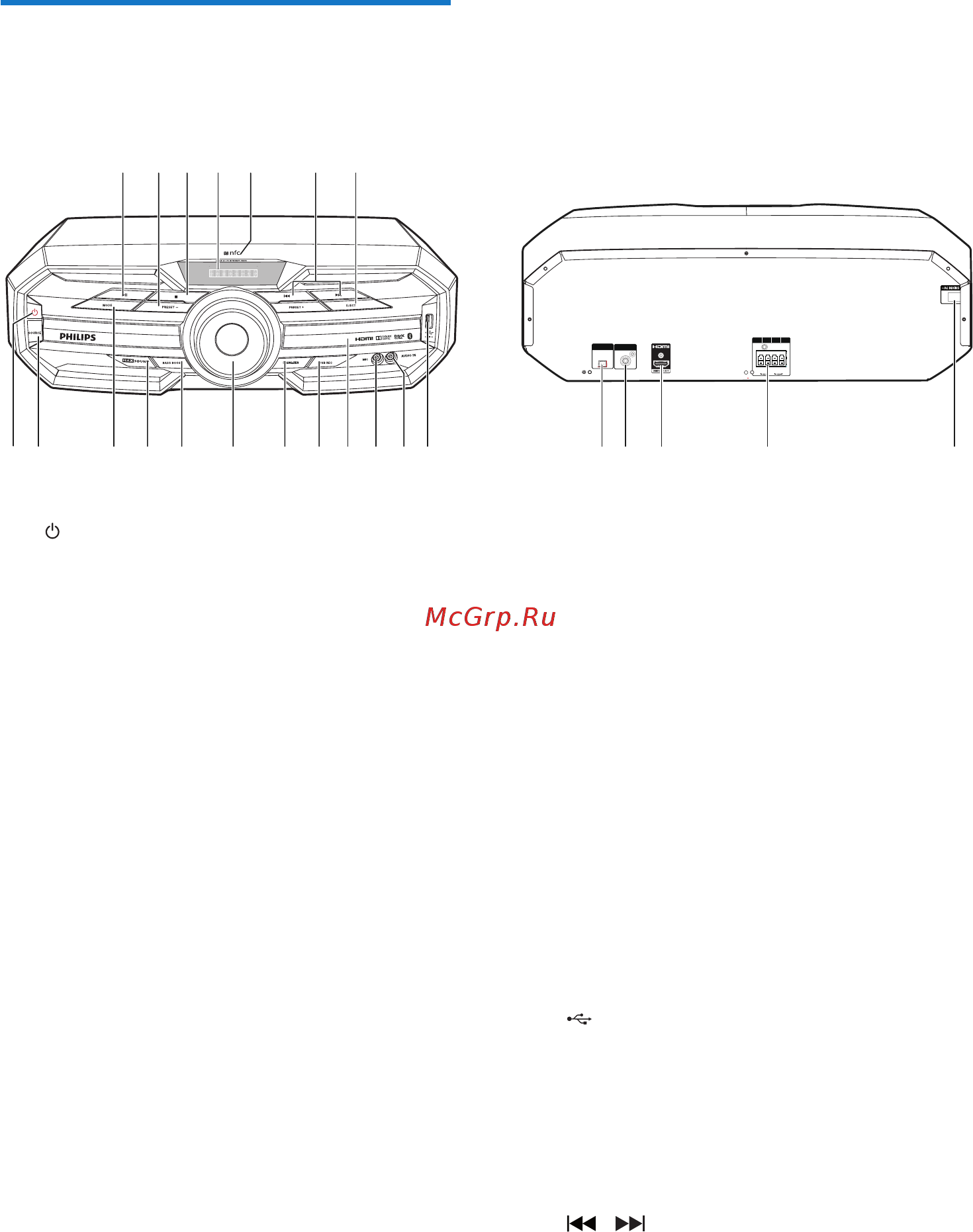 Philips fxd18/51 [10/36] Описание основного устройства
