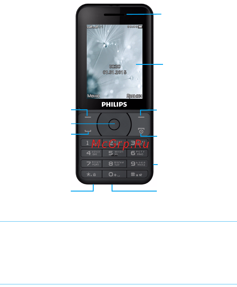 Philips e180 black Инструкция по эксплуатации онлайн