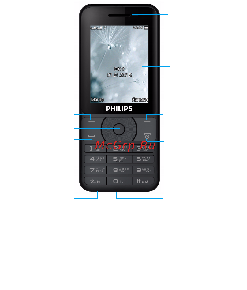 Philips e180 black [48/73] Ваш телефон