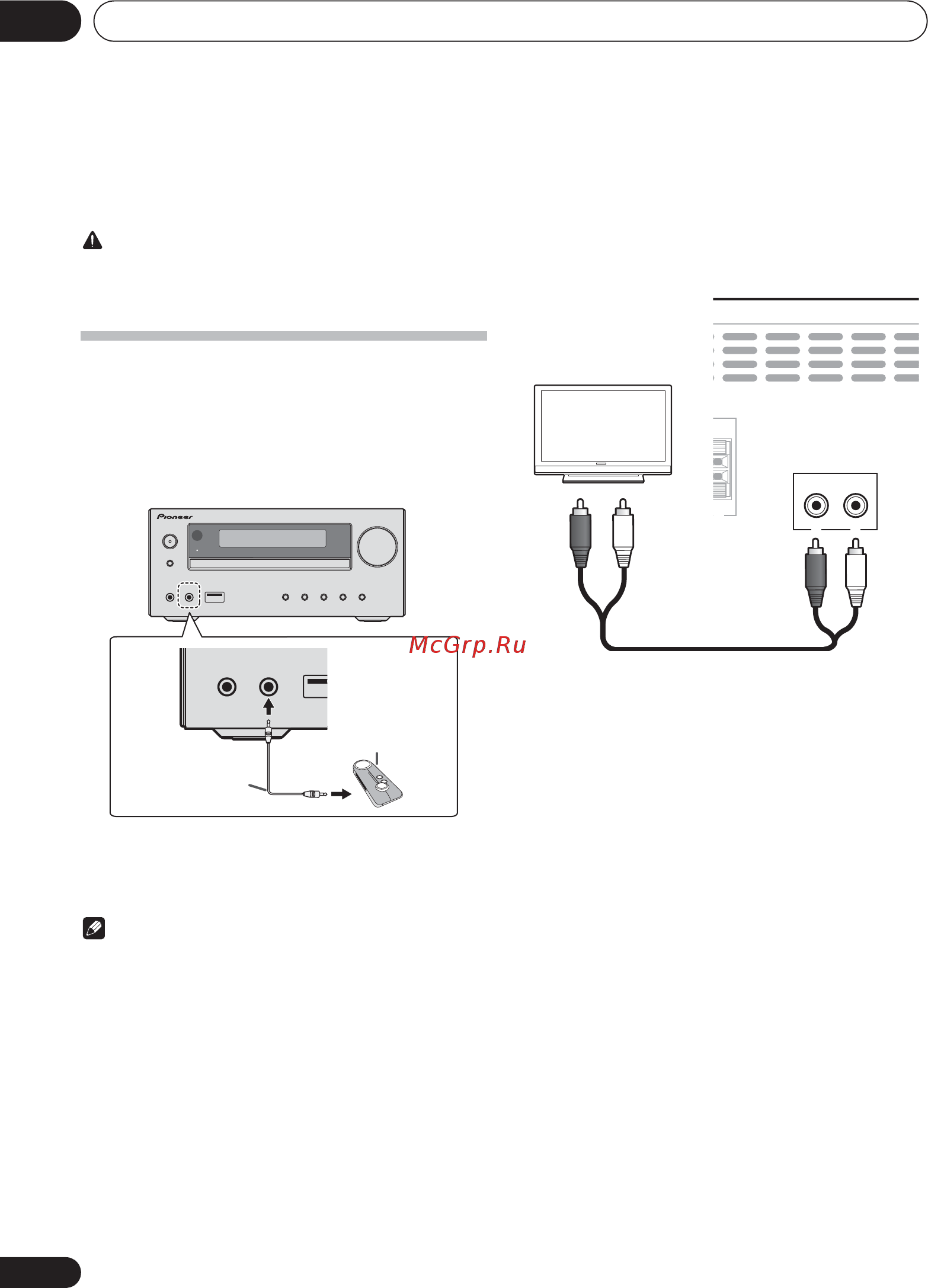 Pioneer x-hm21bt-s [170/256] Overige aansluitingen