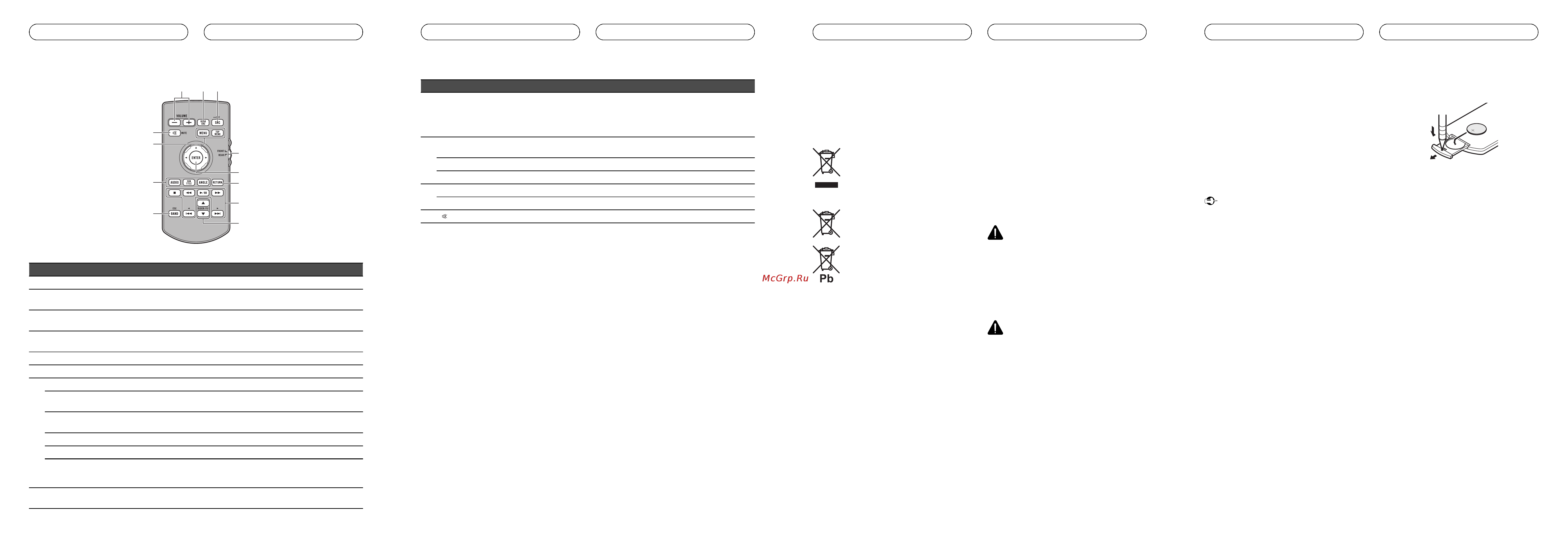 Pioneer cd-r33 [2/4] Avant de commencer