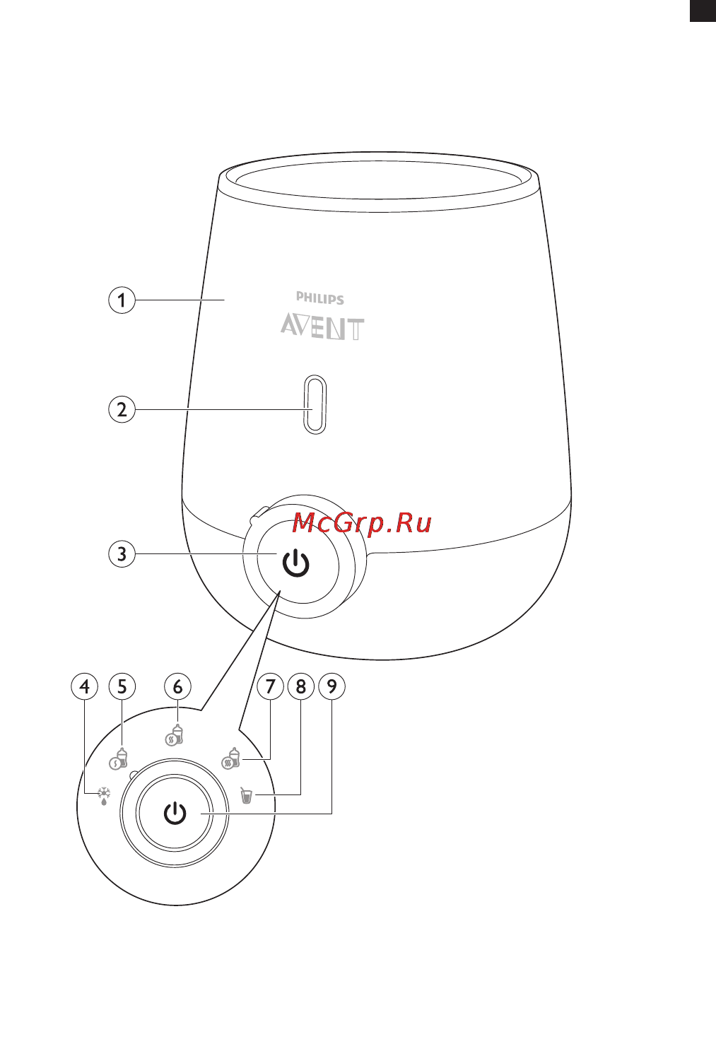 Philips Avent scf356/00 Инструкция по эксплуатации онлайн [3/120] 161626