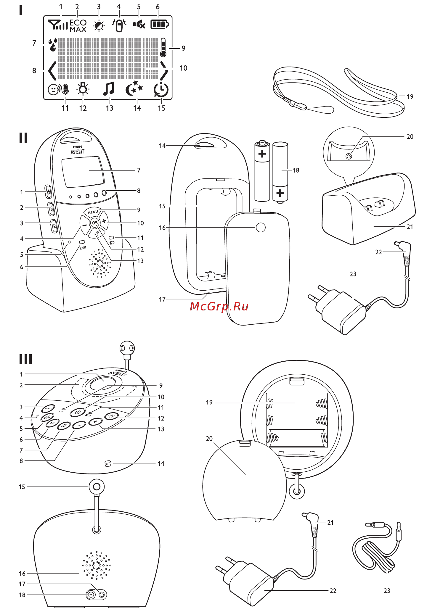 Philips Avent scd580/00 Инструкция по эксплуатации онлайн [2/460] 161648