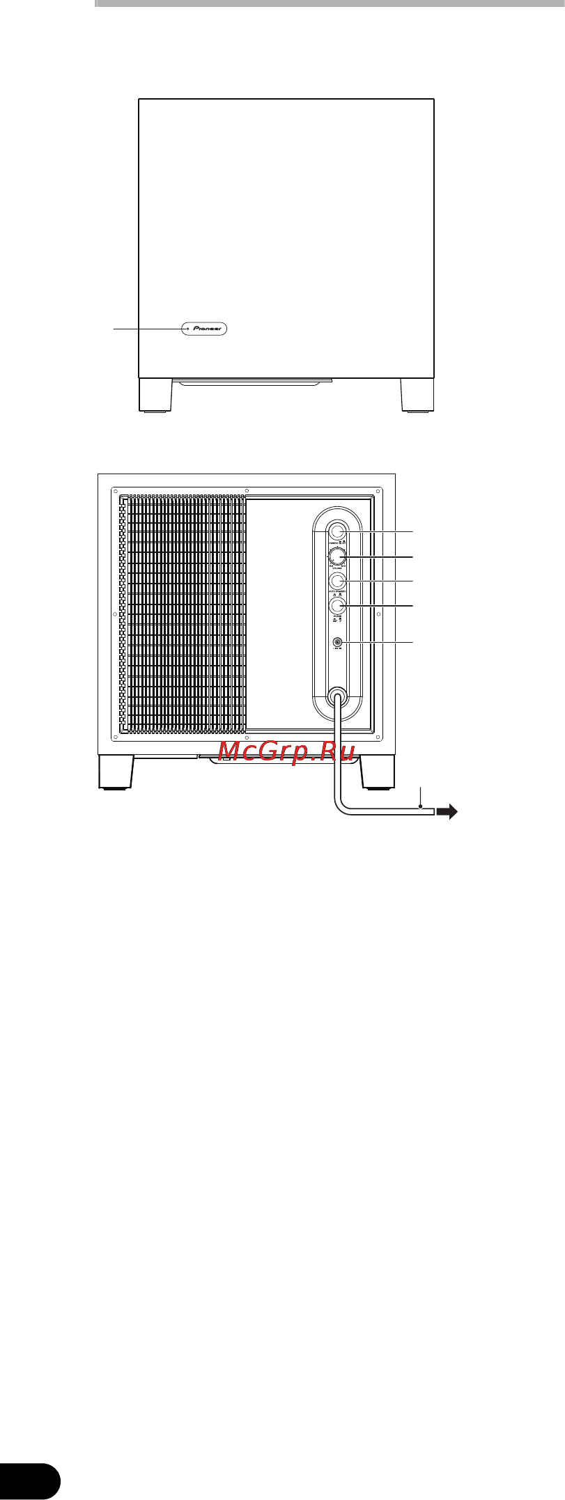 Pioneer S-51W [6/98] Panel facilities