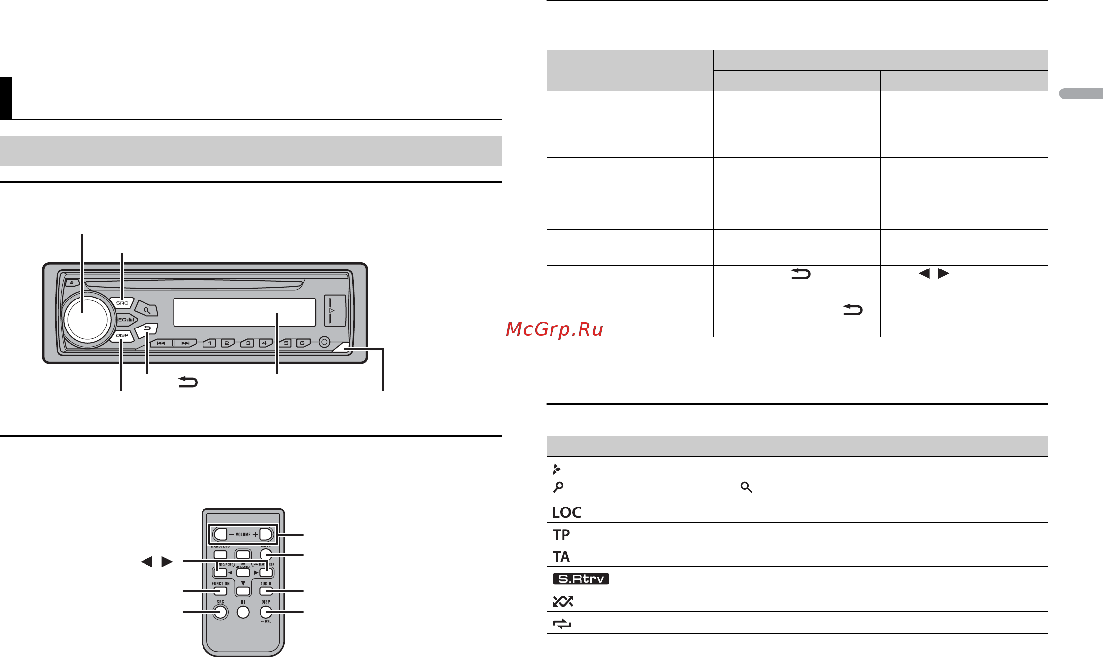 Pioneer deh-1800ubb [3/116] Basic operation