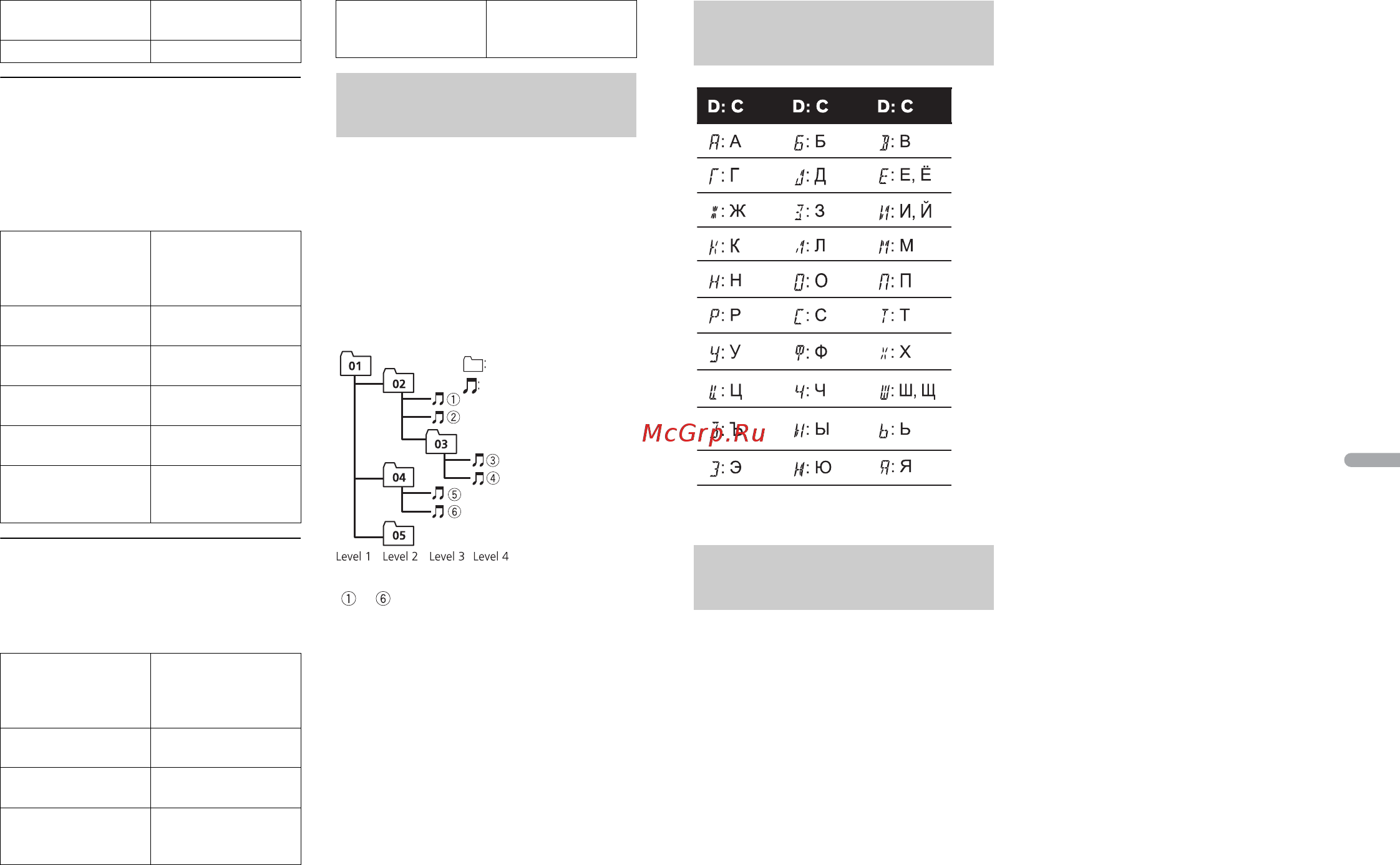 Pioneer DEH-1800UBB 4x50Вт [61/116] Copyright y marcas registradas