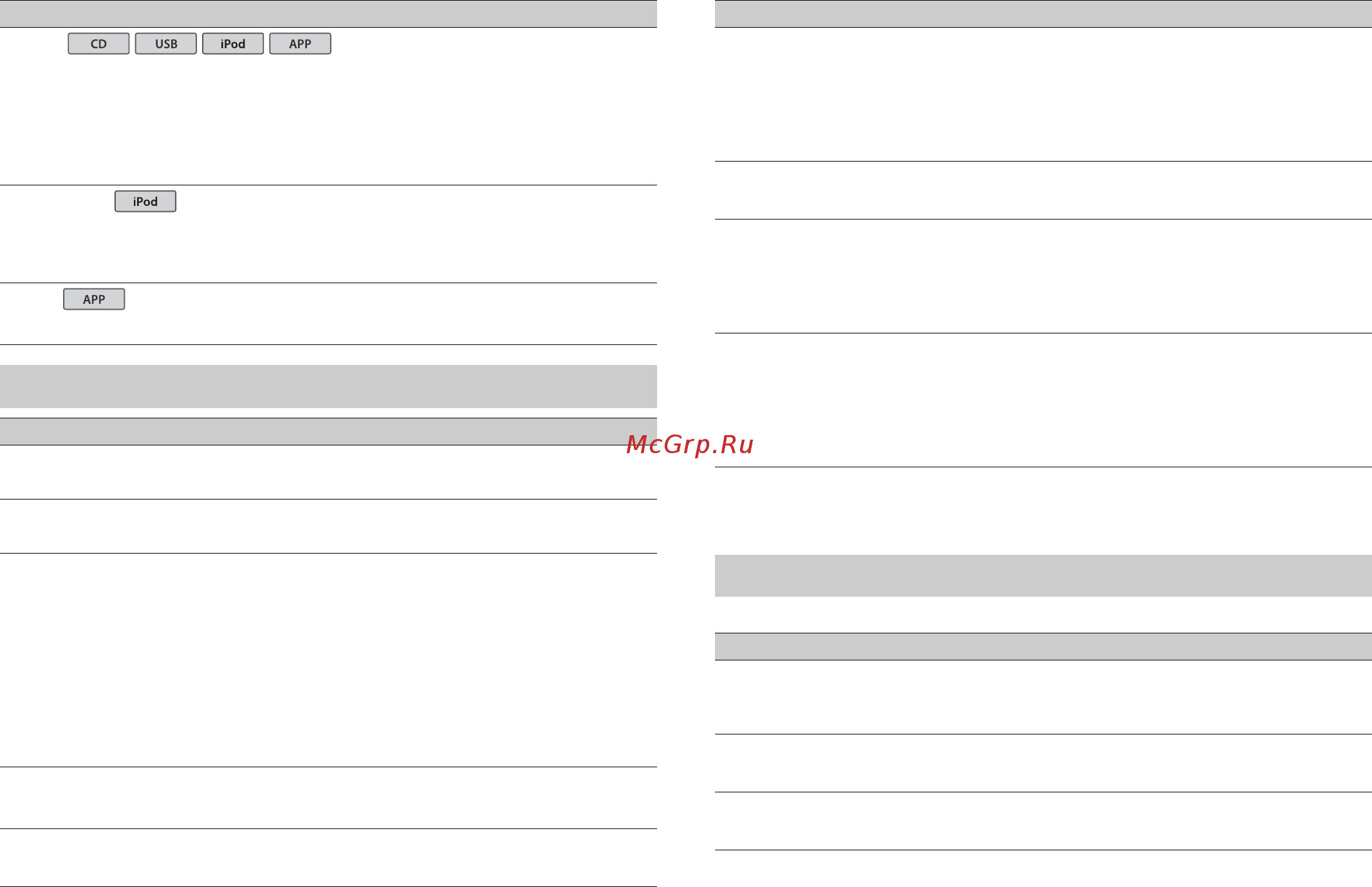 Pioneer DEH-X3700UI [10/148] Audio settings