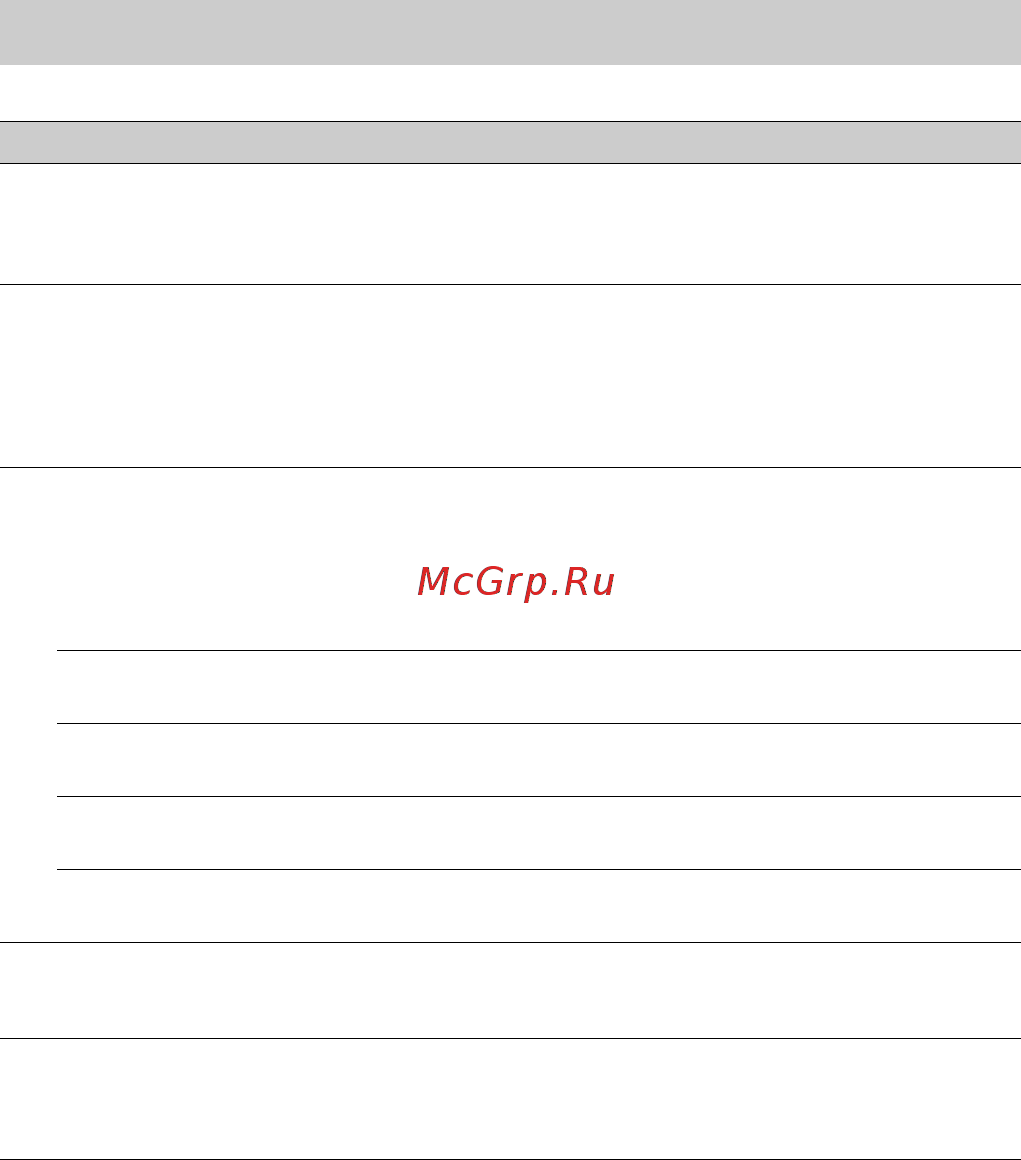 Pioneer DEH-X3700UI [12/148] Mixtrax settings
