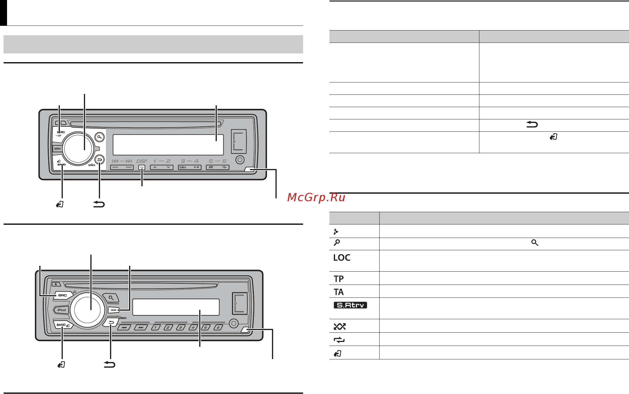 Pioneer deh-2700ui [22/148] Mise en route